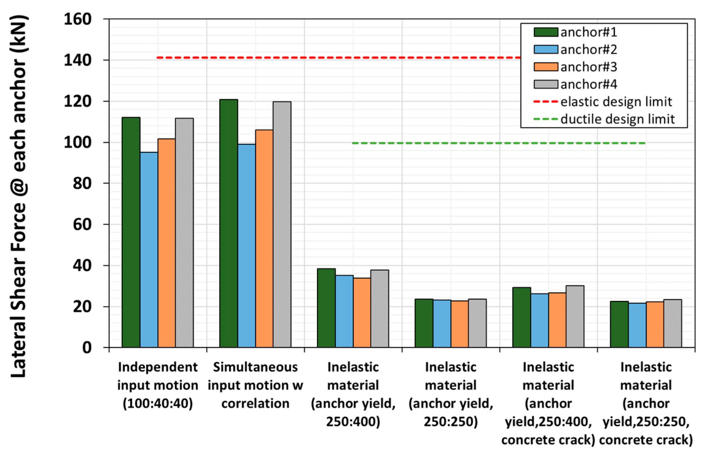 Applsci 11 10019 g019 Applsci 11 10019 g019