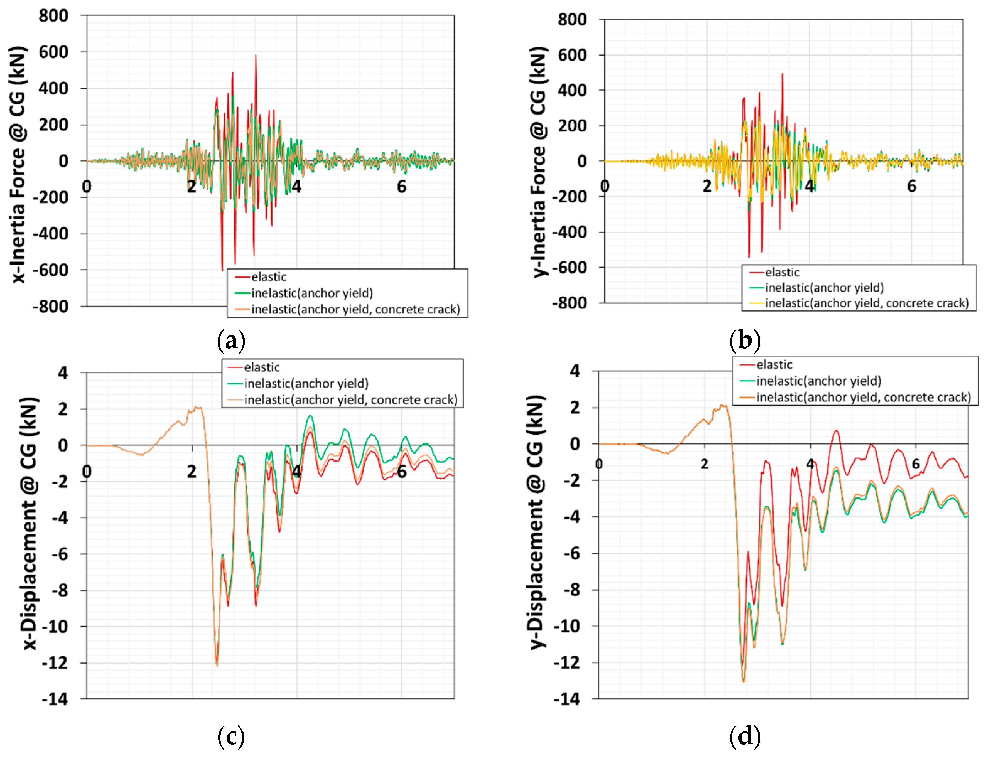 Applsci 11 10019 g020 Applsci 11 10019 g020