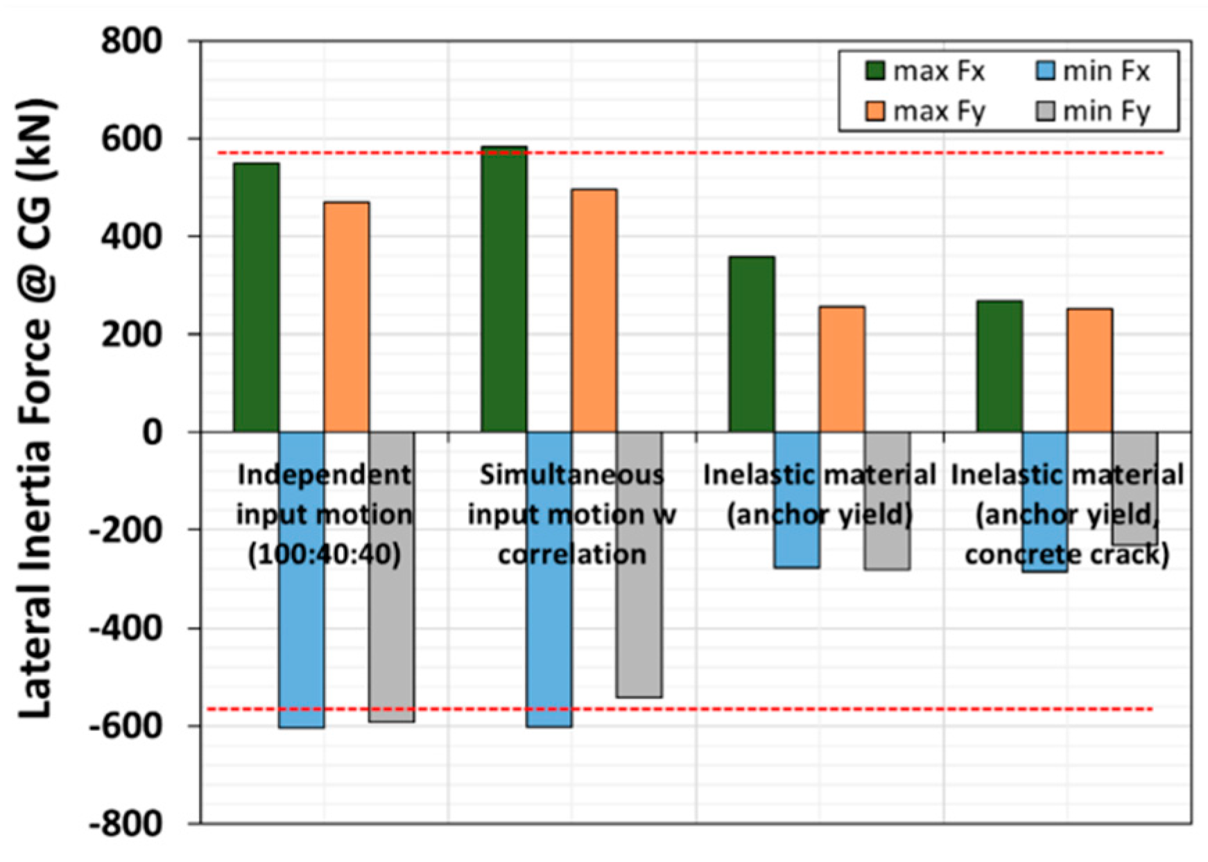 Applsci 11 10019 g021 Applsci 11 10019 g021