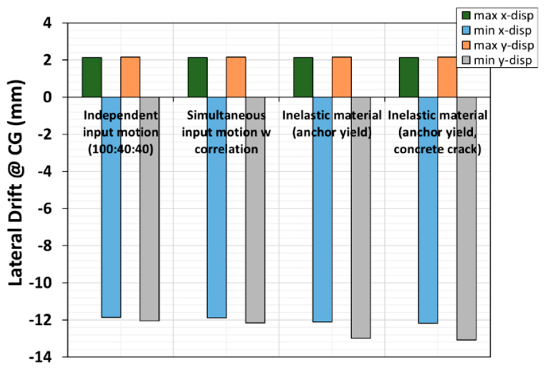 Applsci 11 10019 g022 Applsci 11 10019 g022