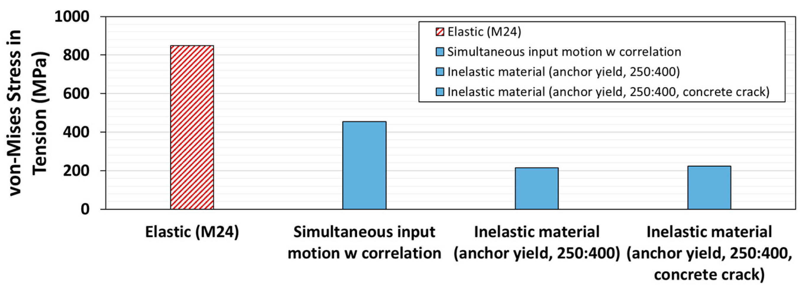 Applsci 11 10019 g023 Applsci 11 10019 g023