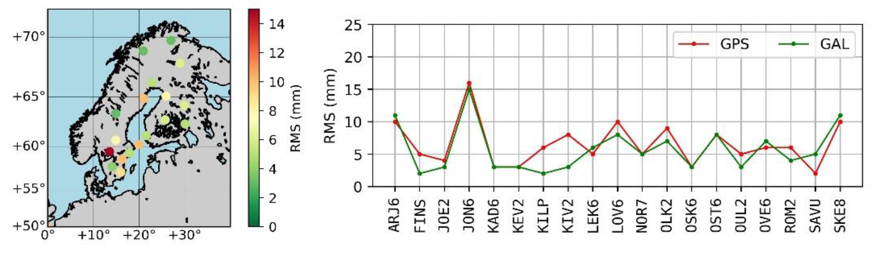 Applsci 11 10020 g002b