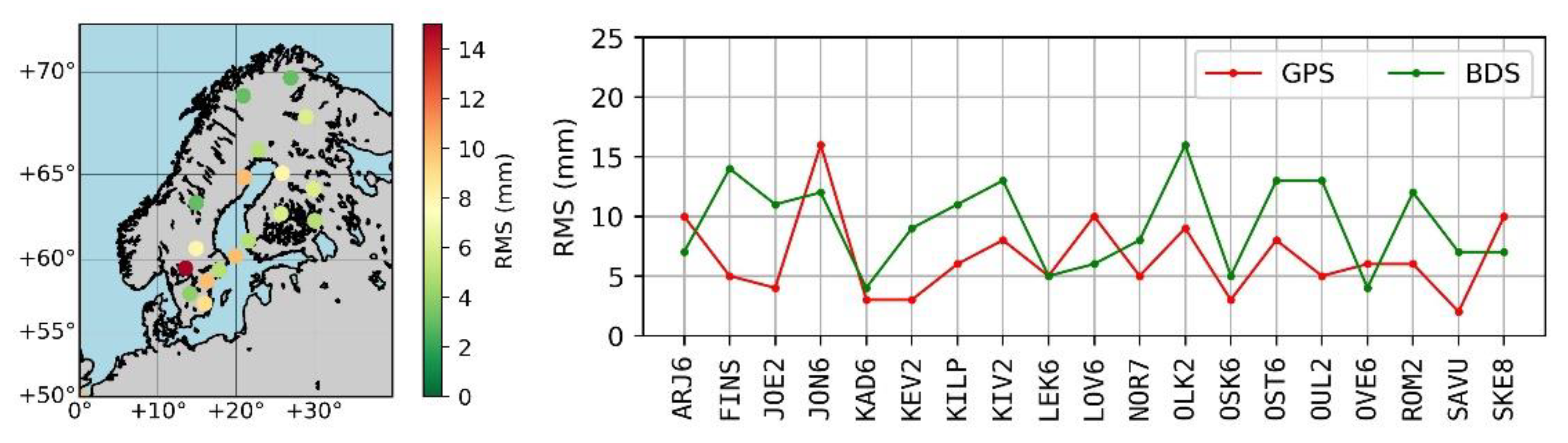 Applsci 11 10020 g004b