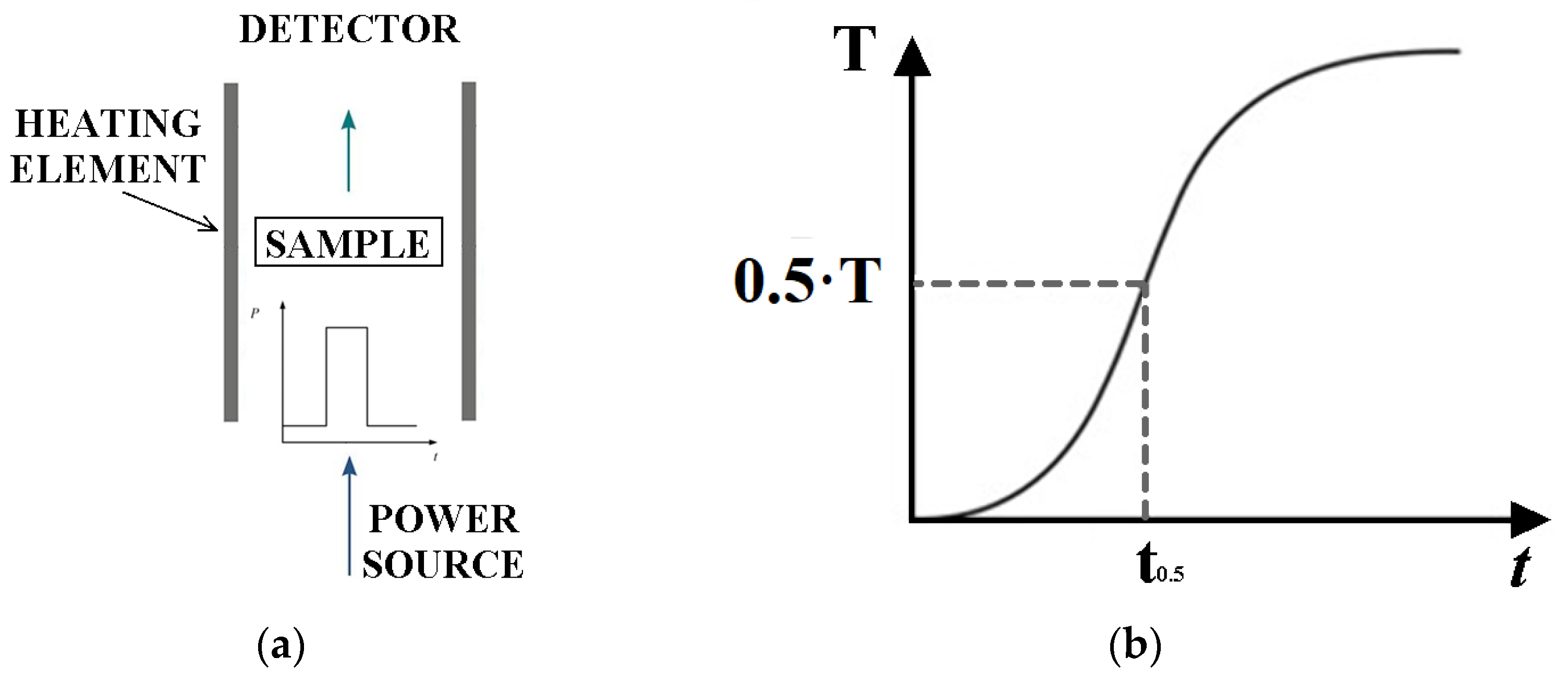 Applsci 11 10023 g002