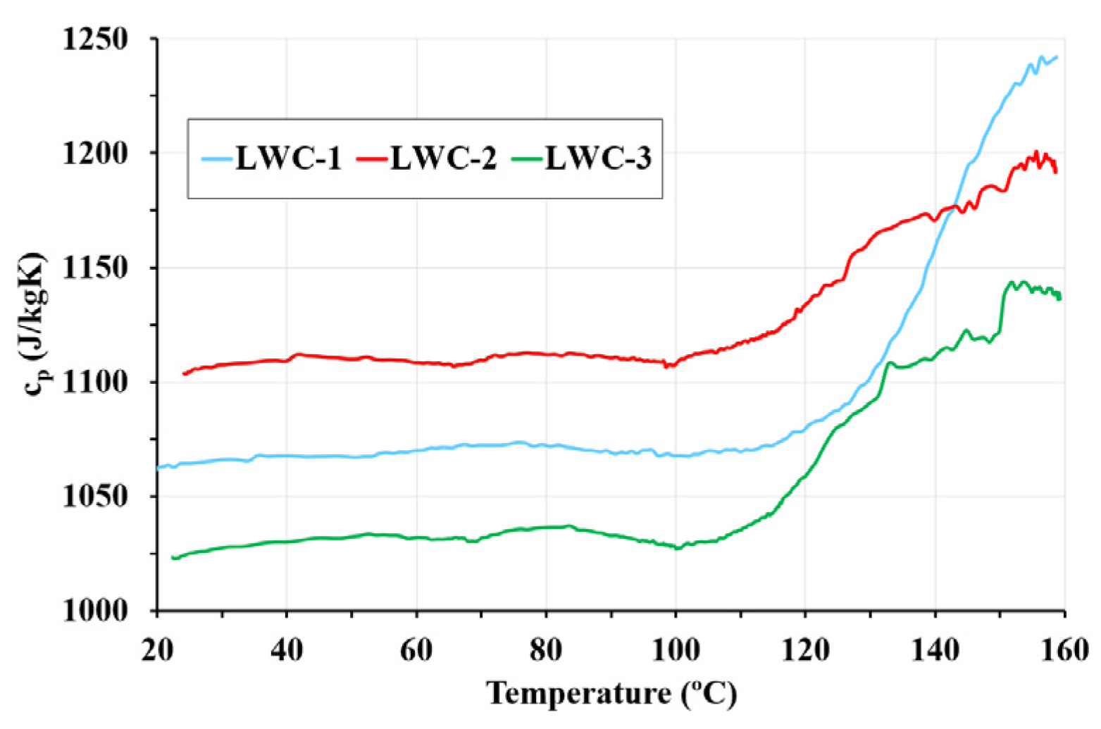 Applsci 11 10023 g006