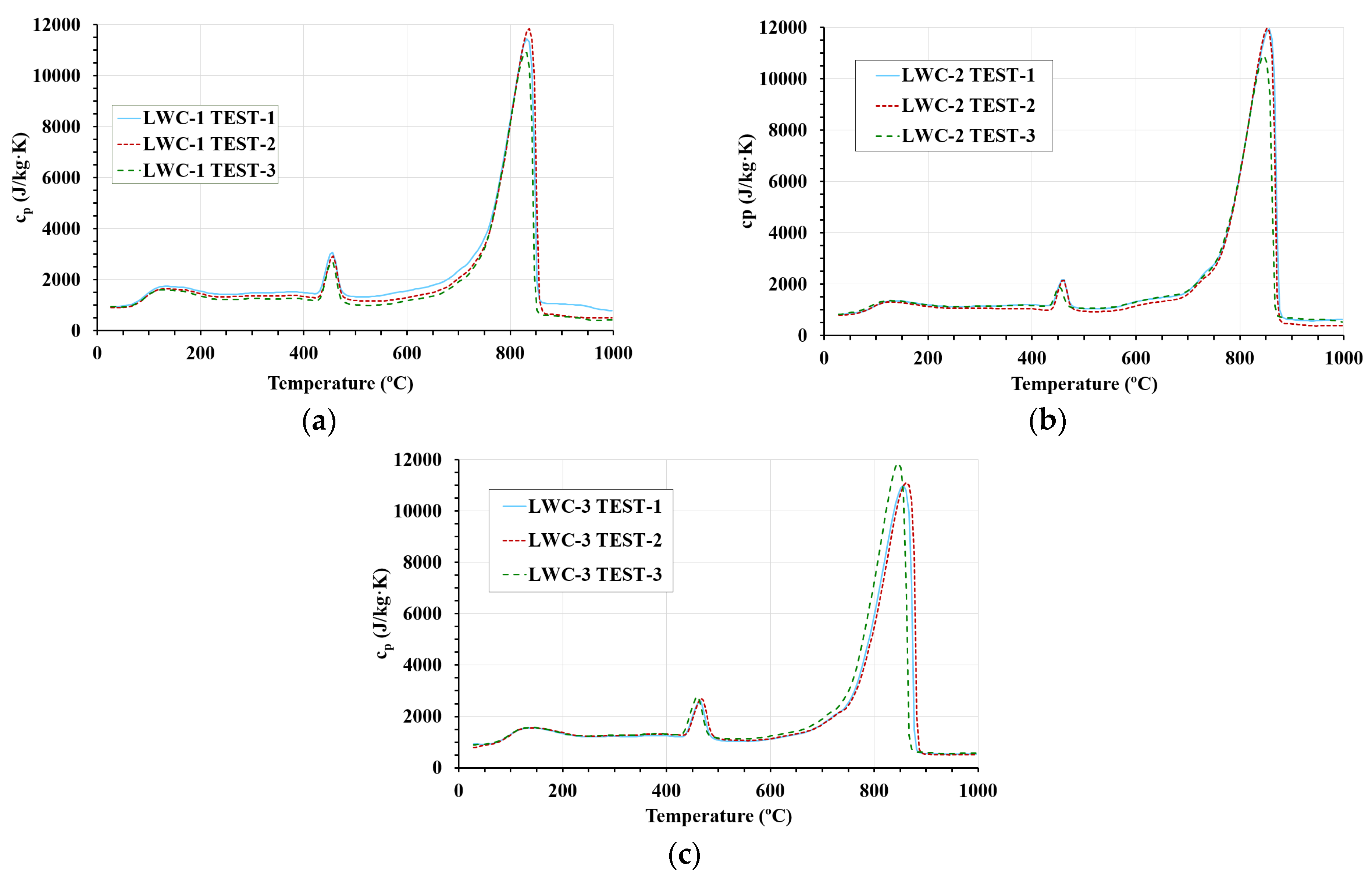 Applsci 11 10023 g007