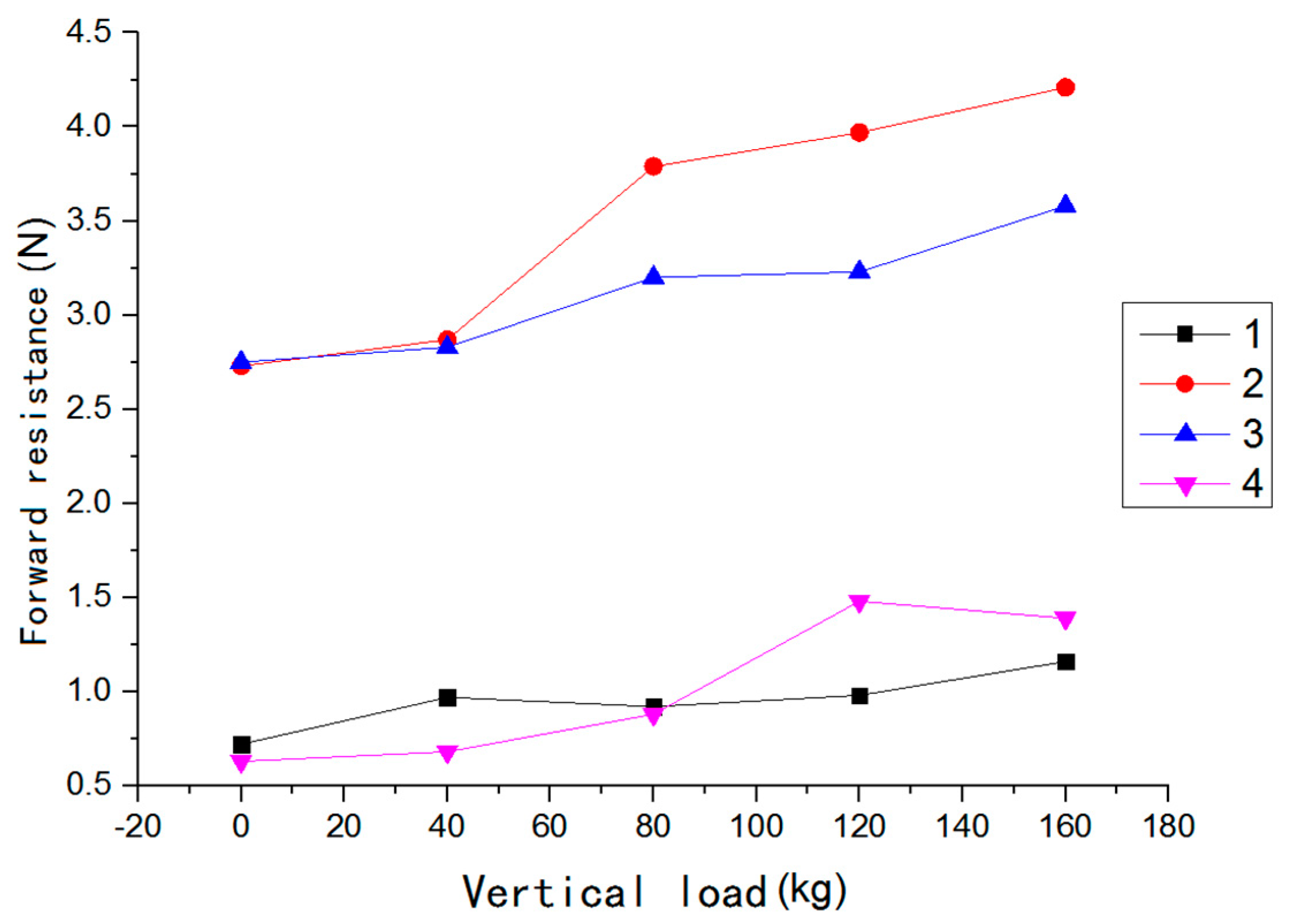 Applsci 11 10024 g017 550