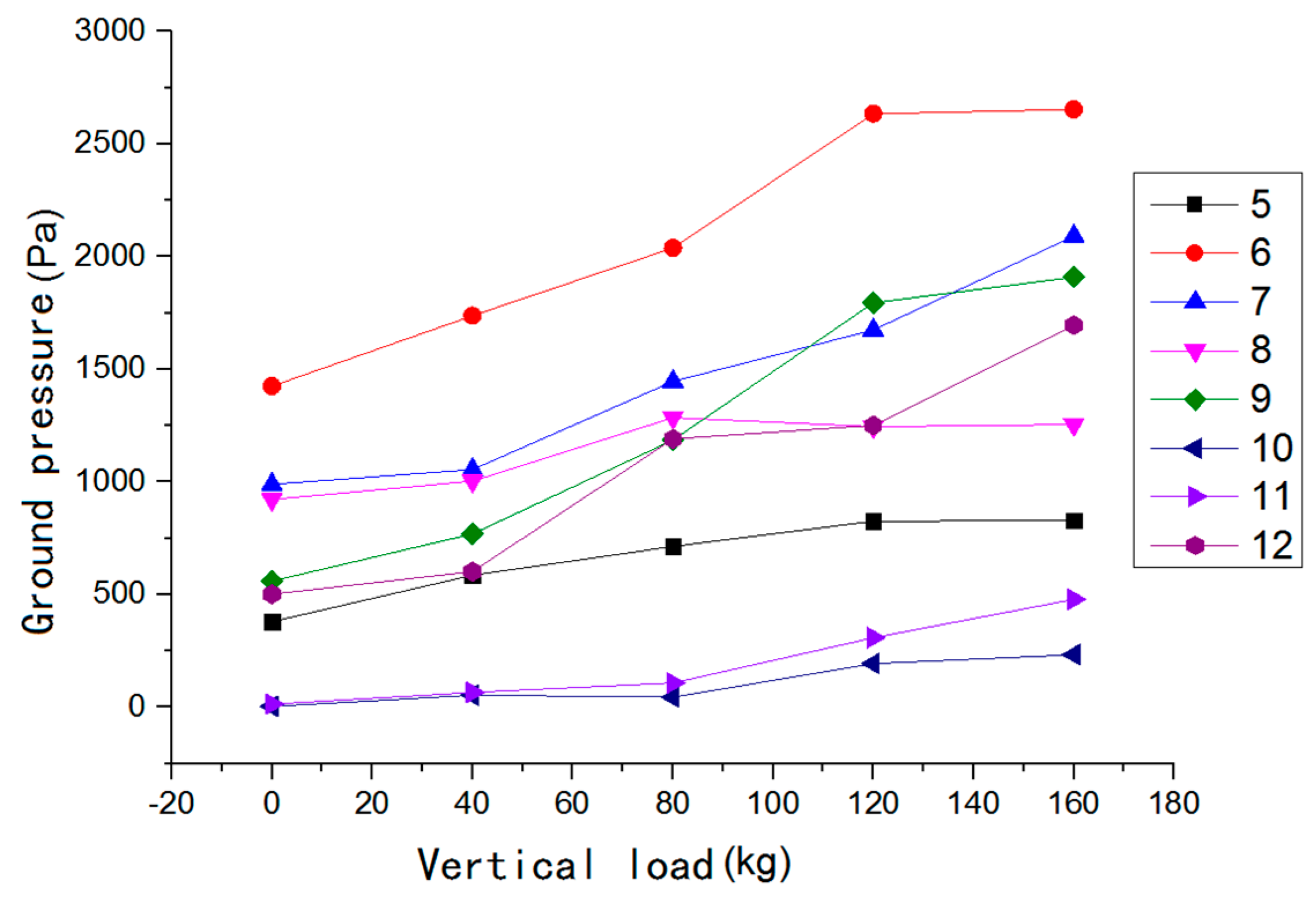 Applsci 11 10024 g018 550