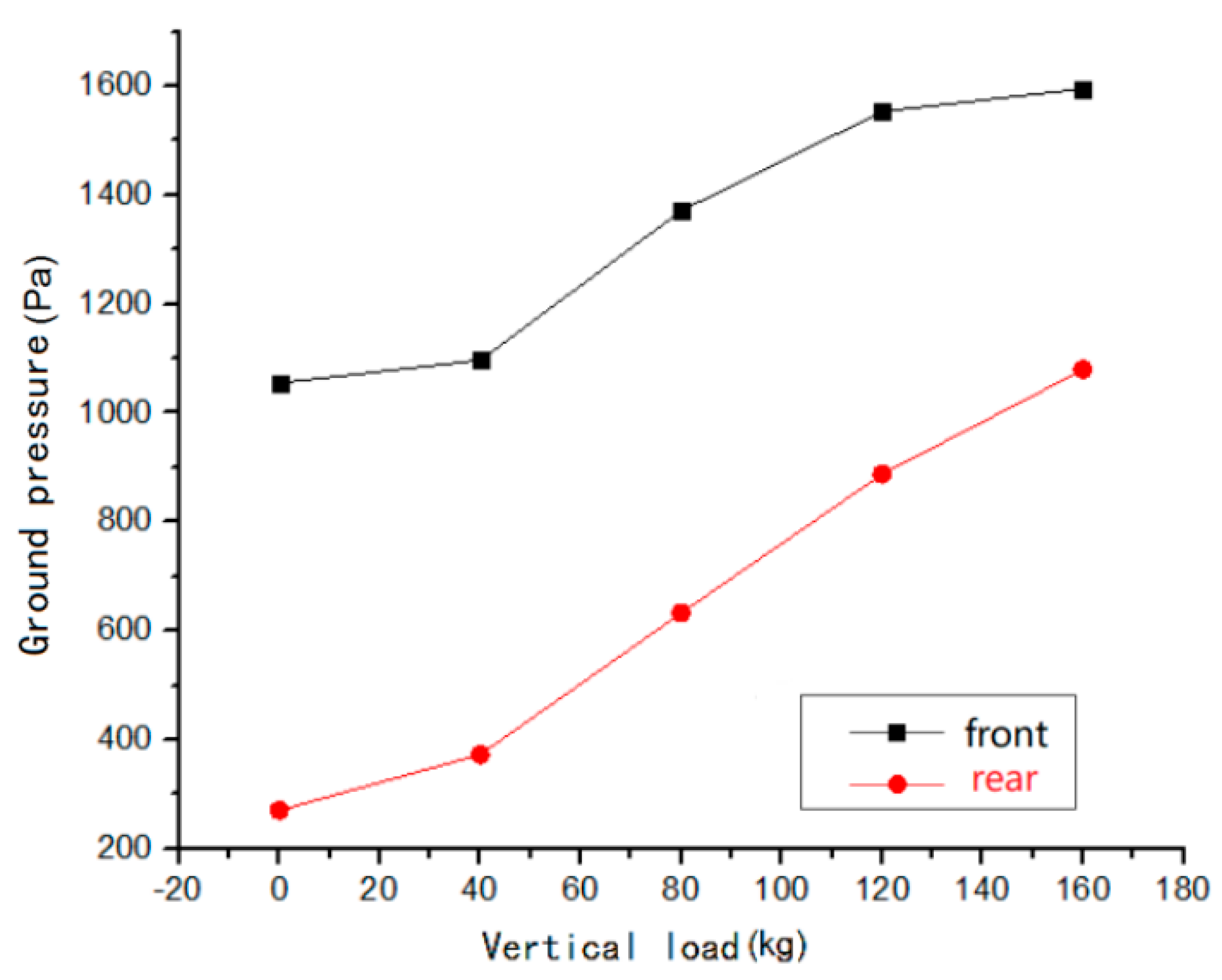 Applsci 11 10024 g023 550