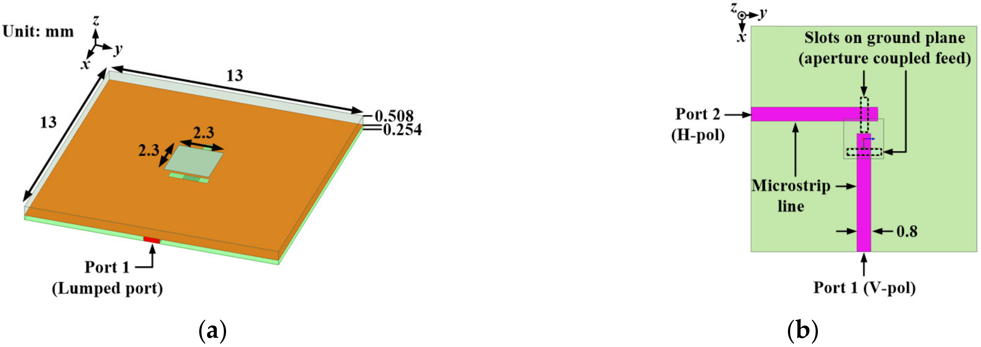 Applsci 11 10025 g001a