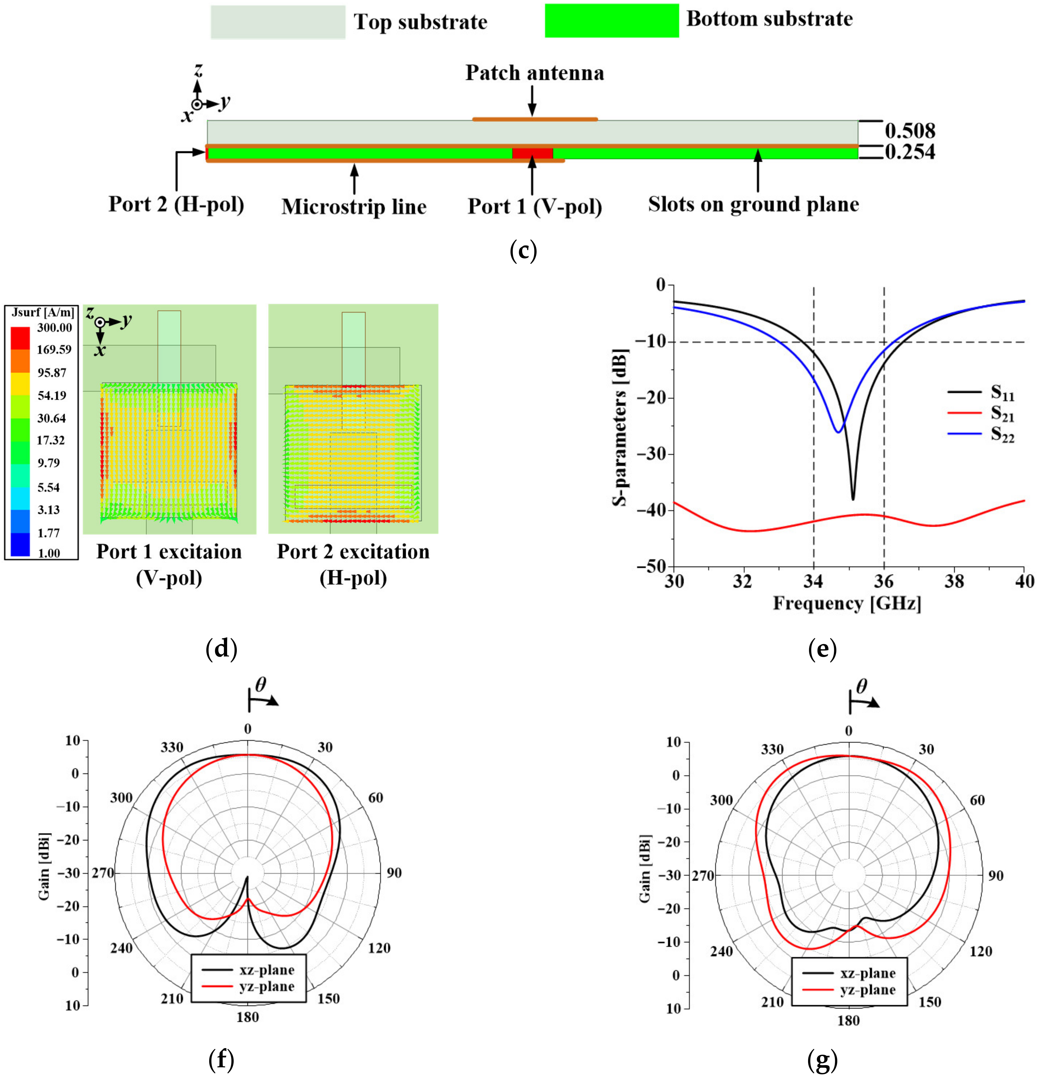 Applsci 11 10025 g001b