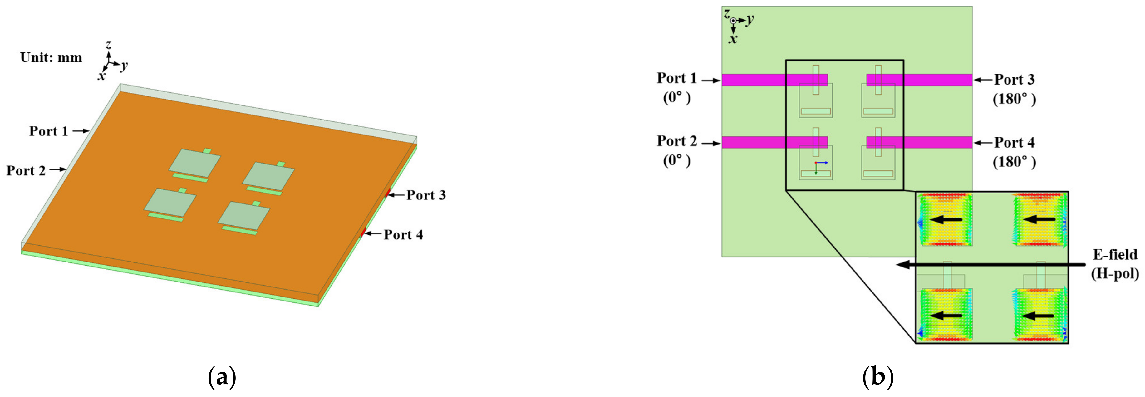 Applsci 11 10025 g003a