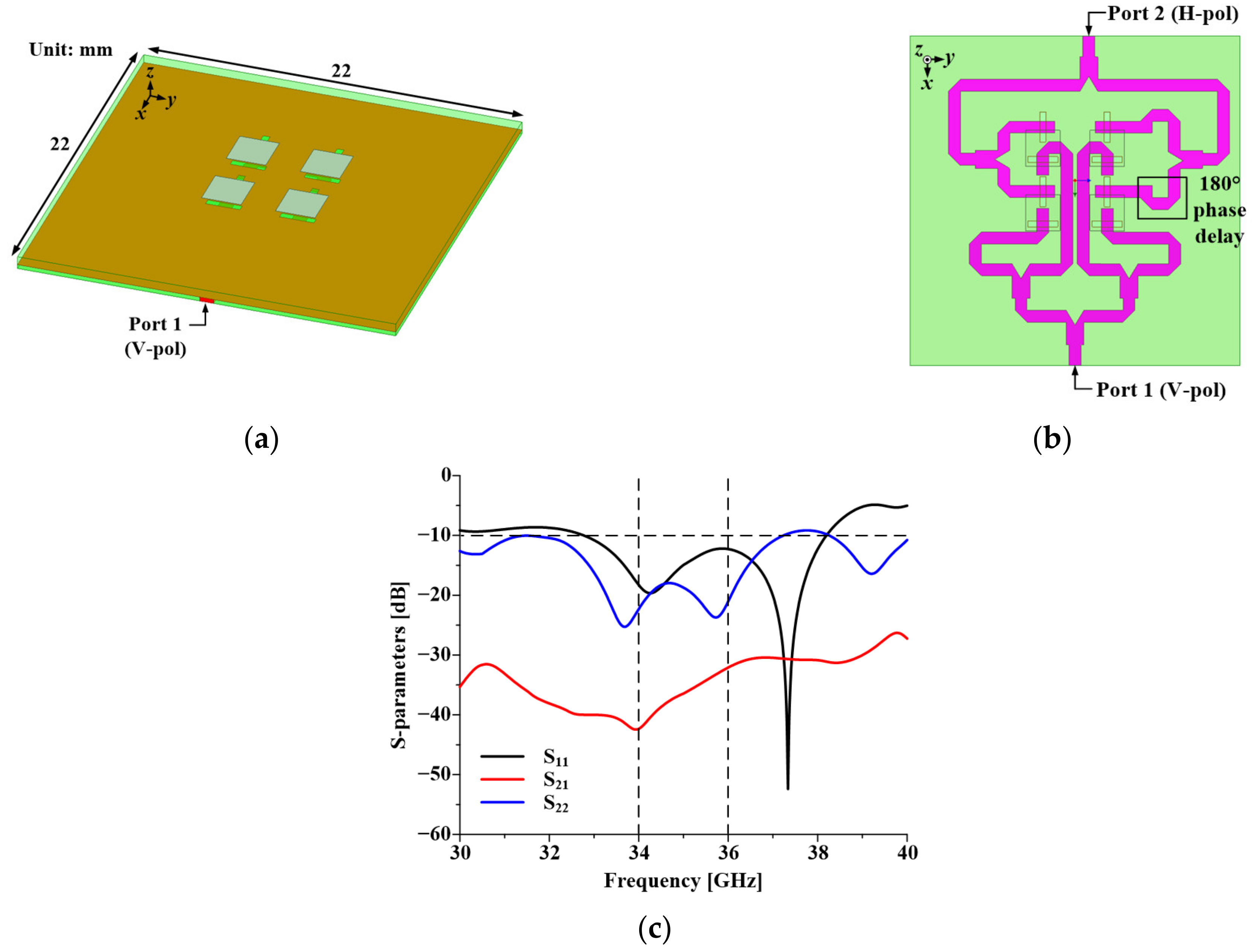 Applsci 11 10025 g004a