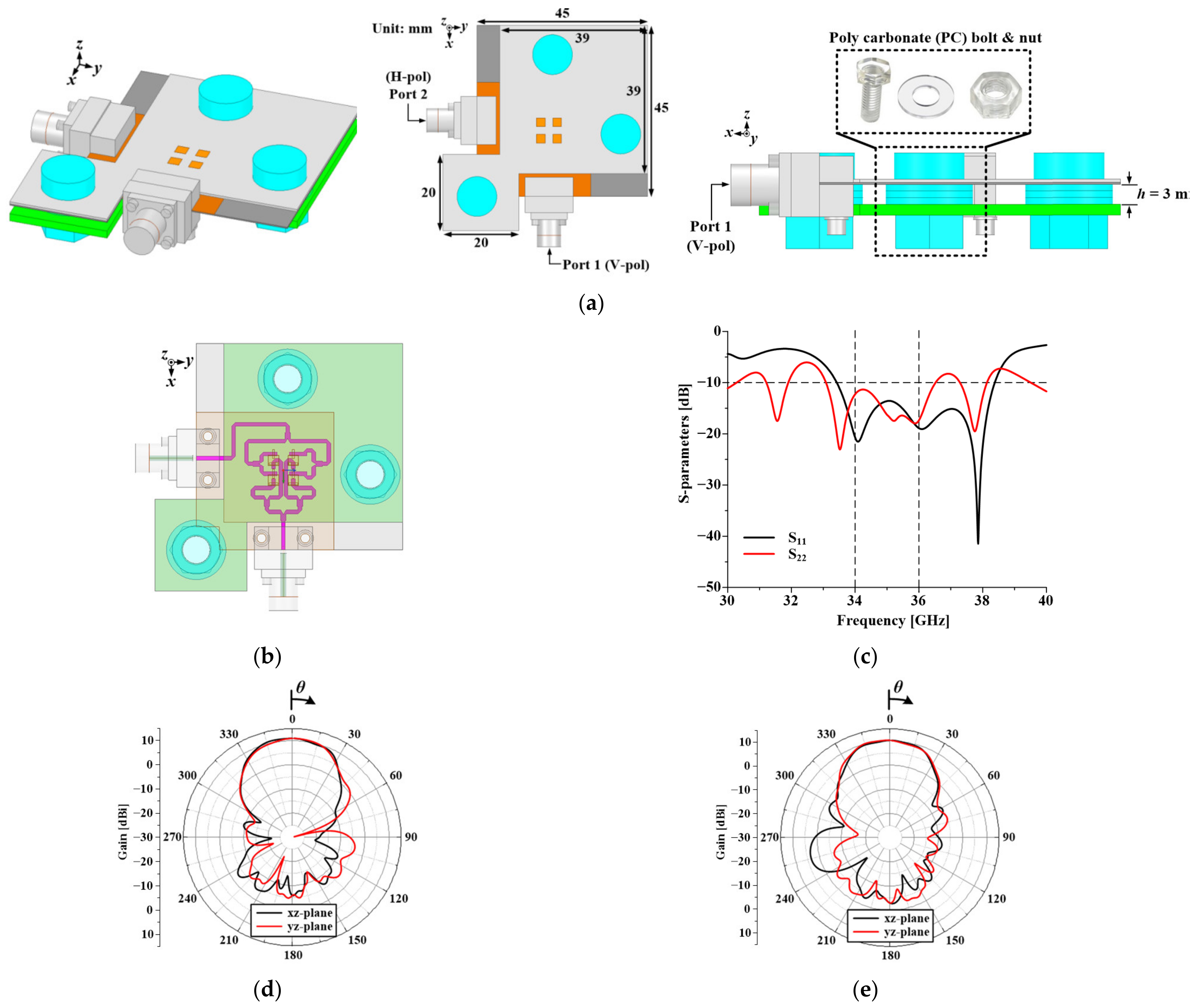 Applsci 11 10025 g006