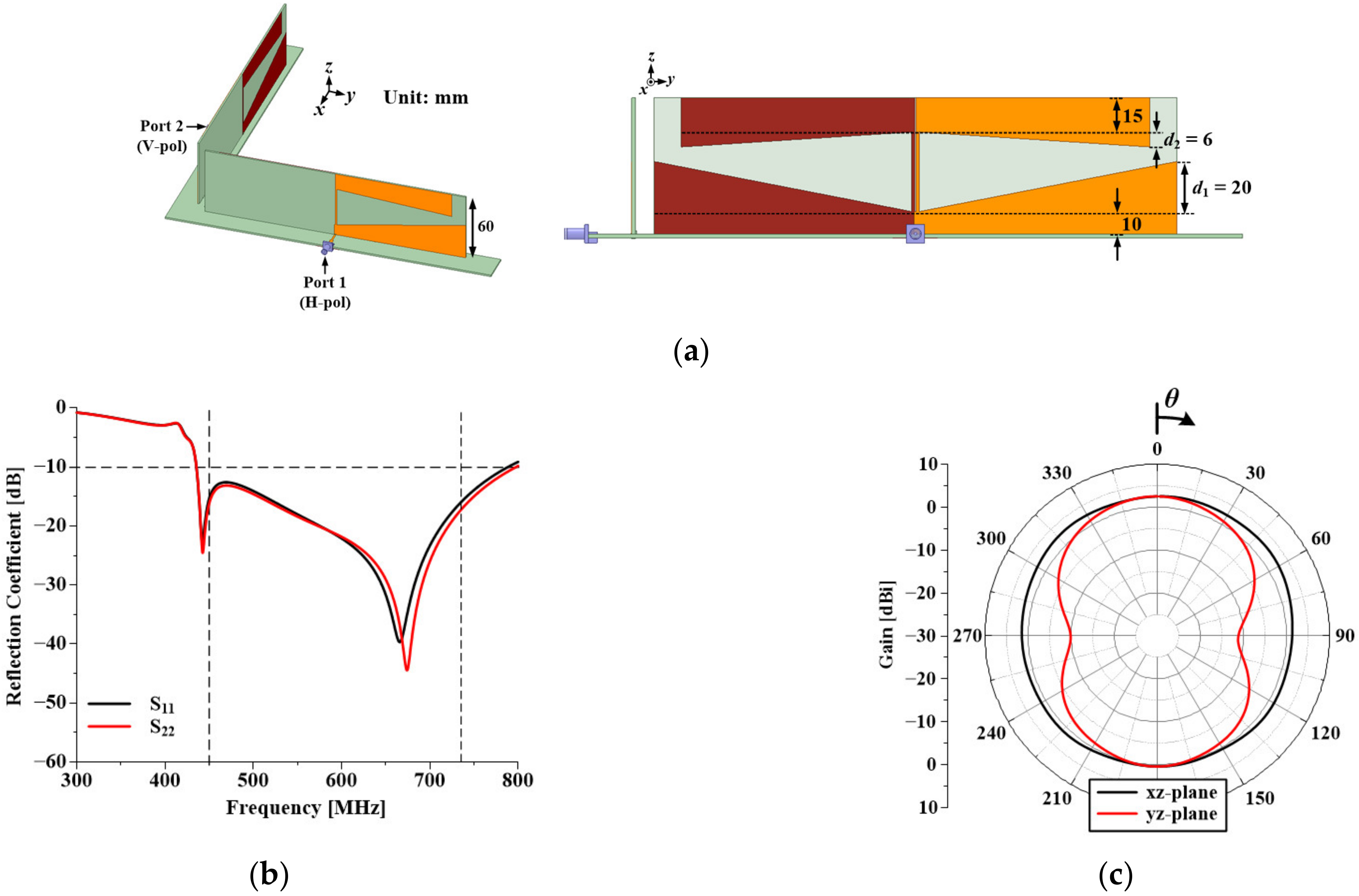 Applsci 11 10025 g011
