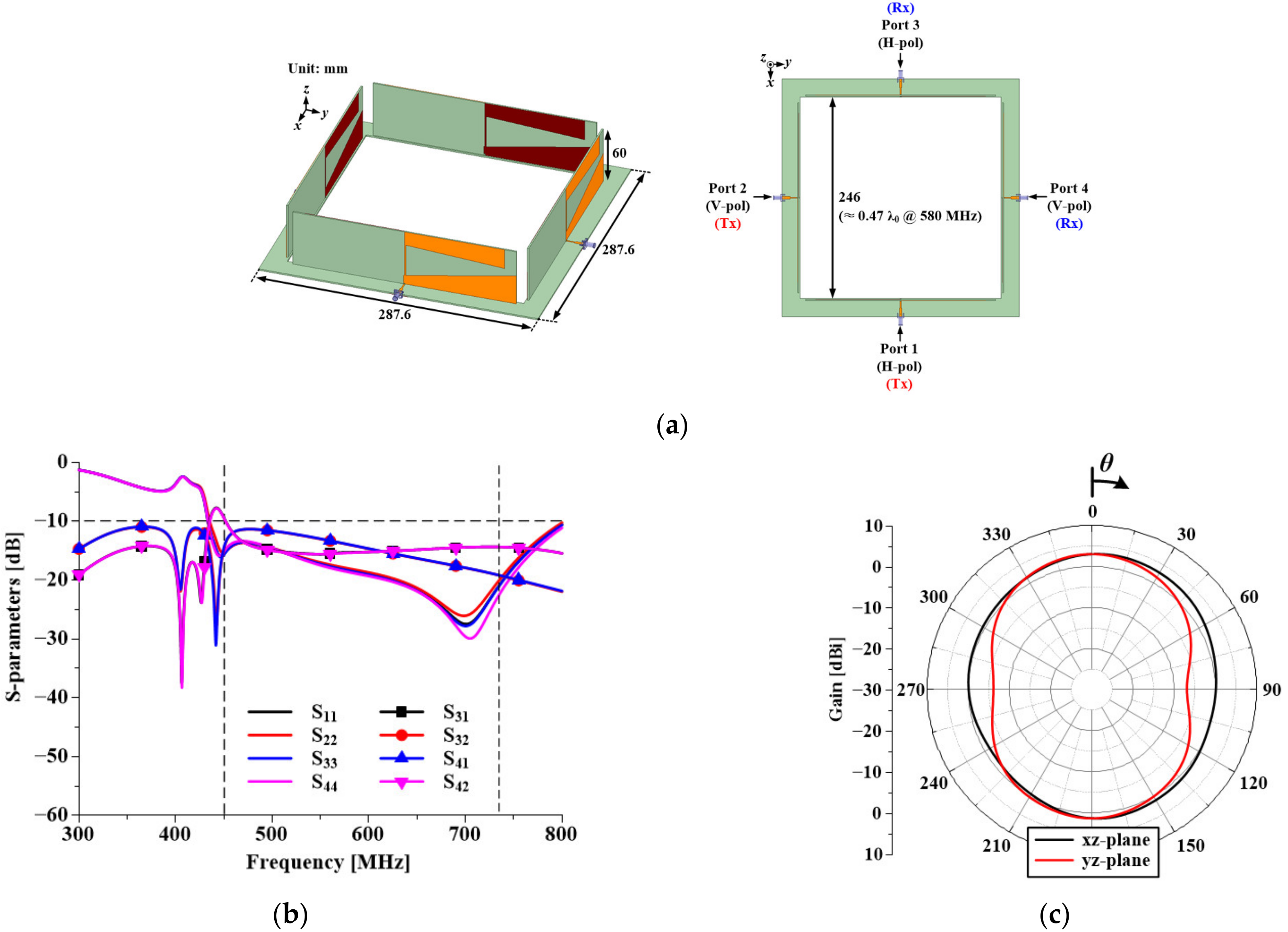 Applsci 11 10025 g012
