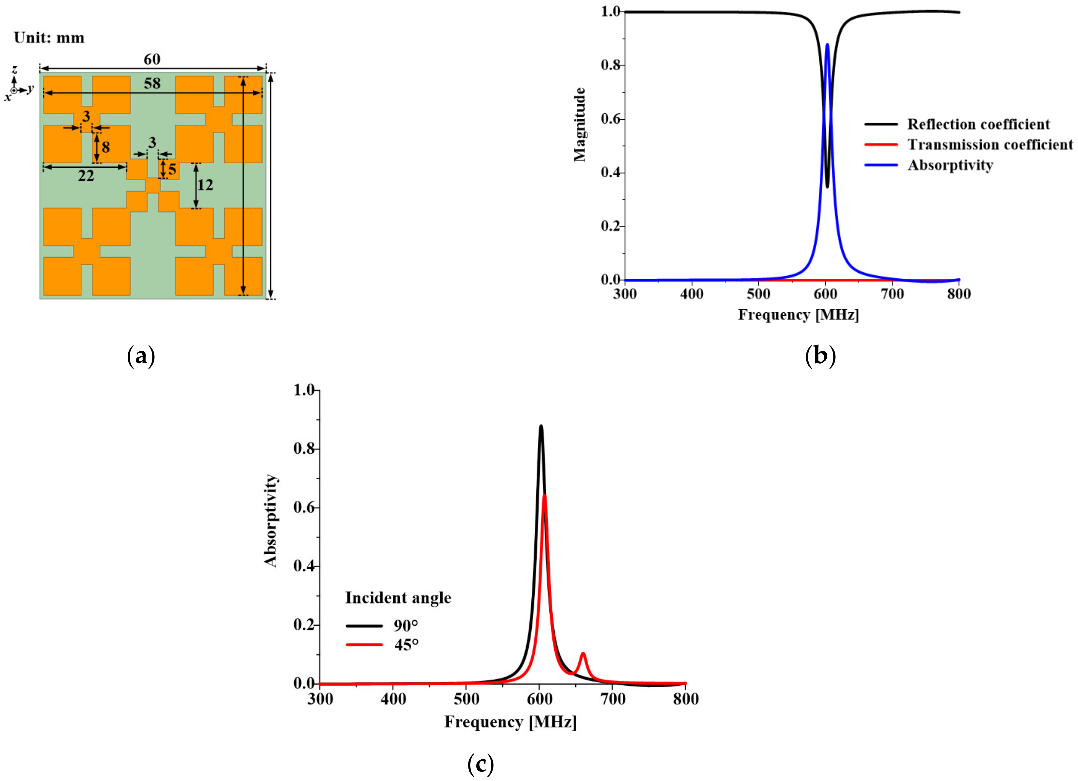 Applsci 11 10025 g014