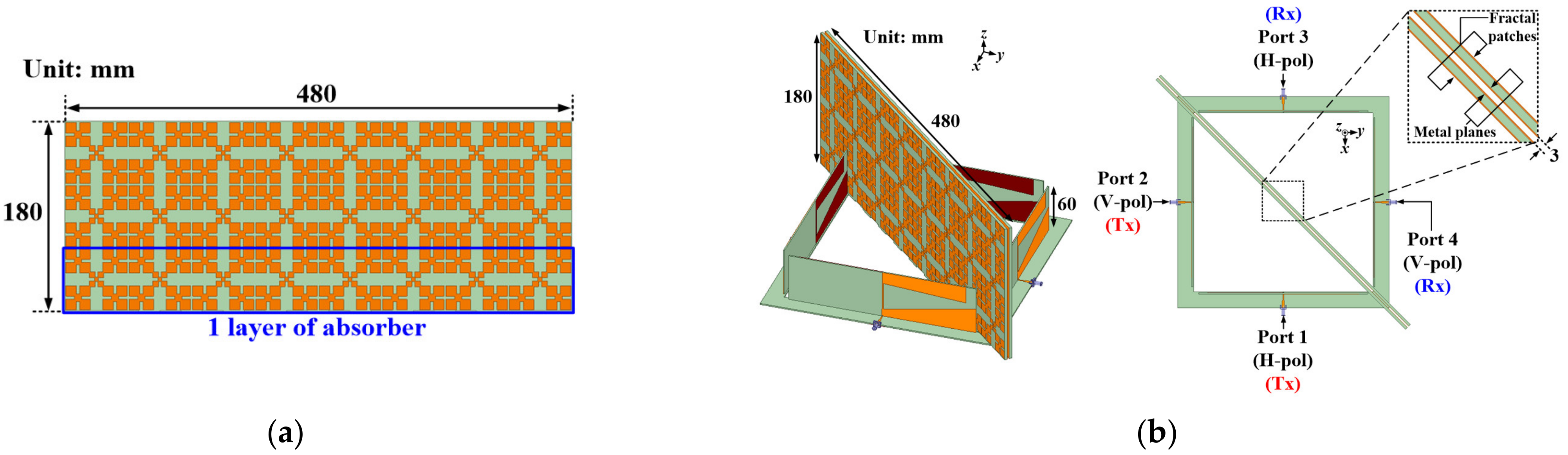 Applsci 11 10025 g015a
