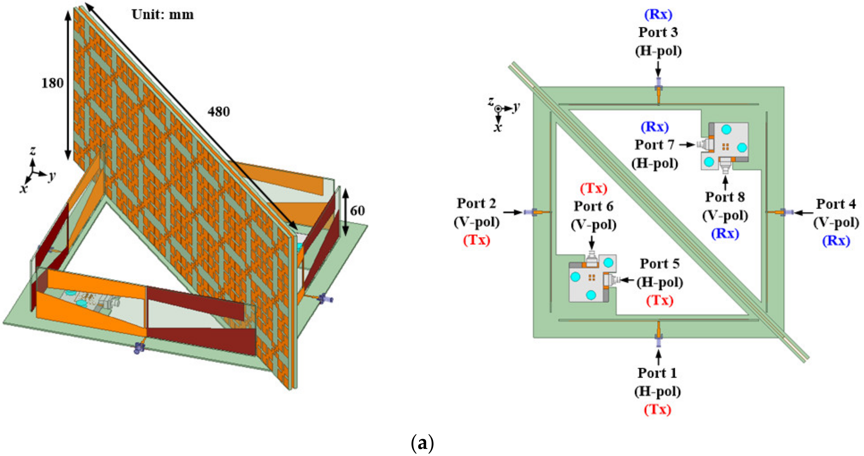 Applsci 11 10025 g016a