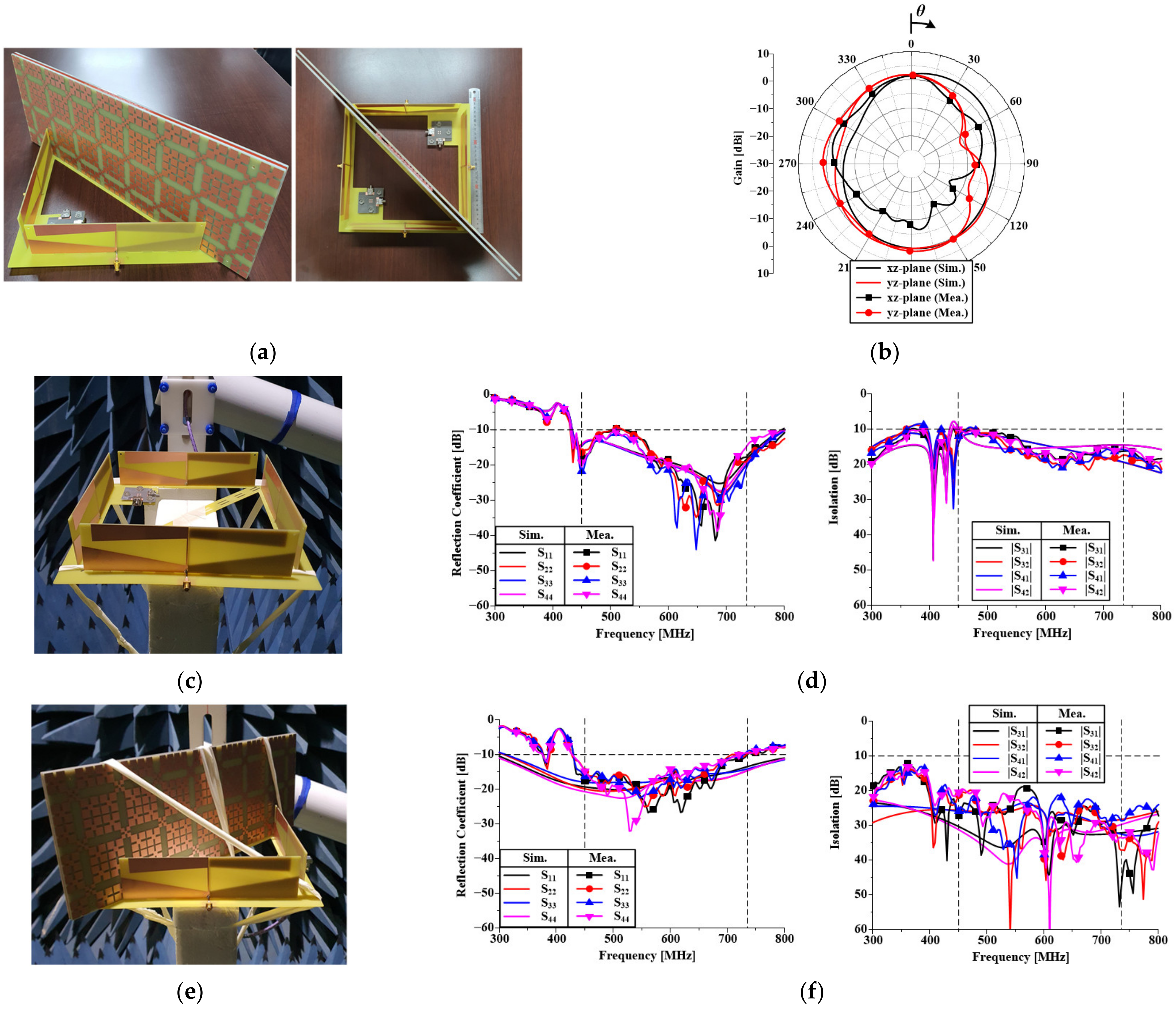 Applsci 11 10025 g017