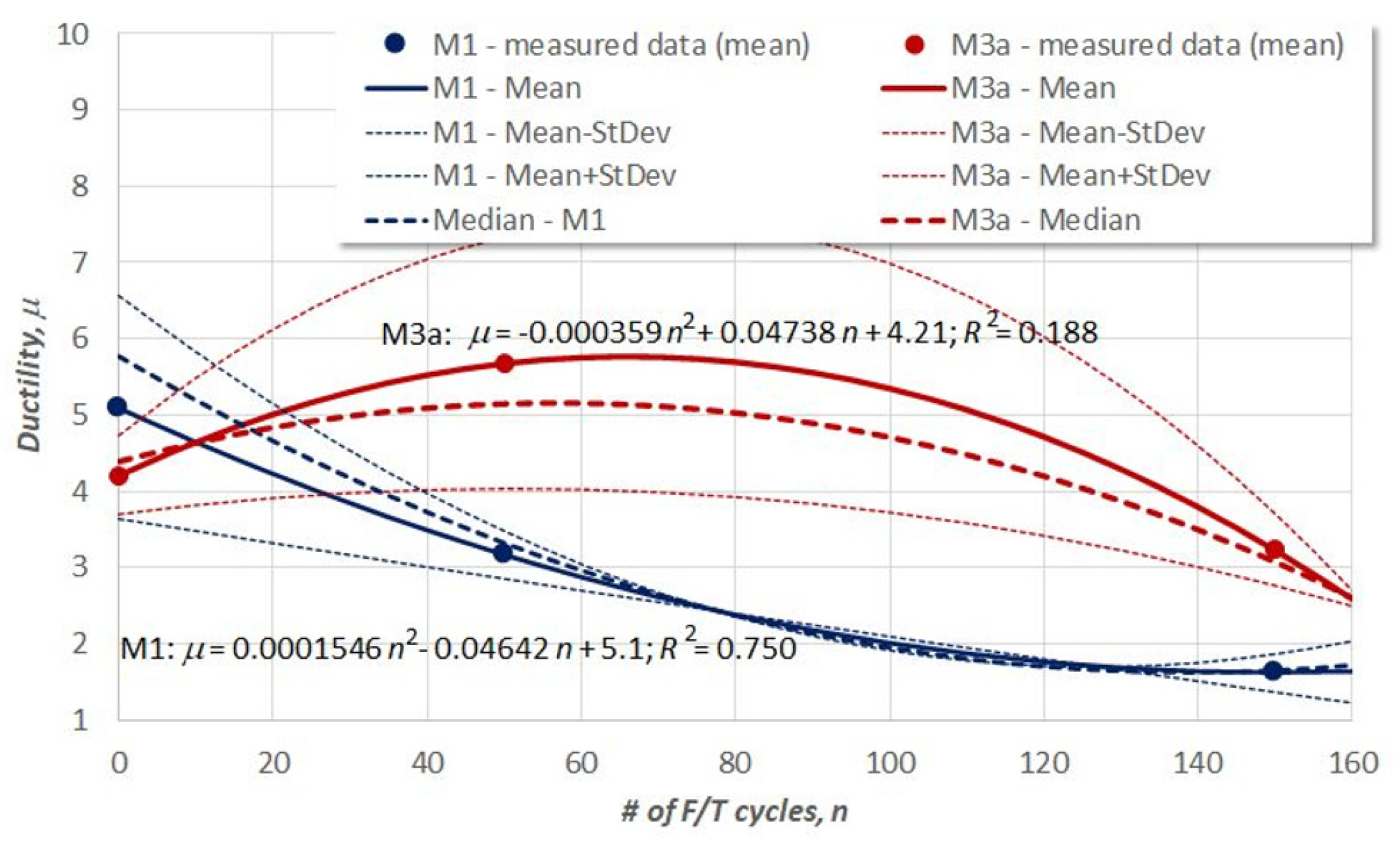 Applsci 11 10027 g002