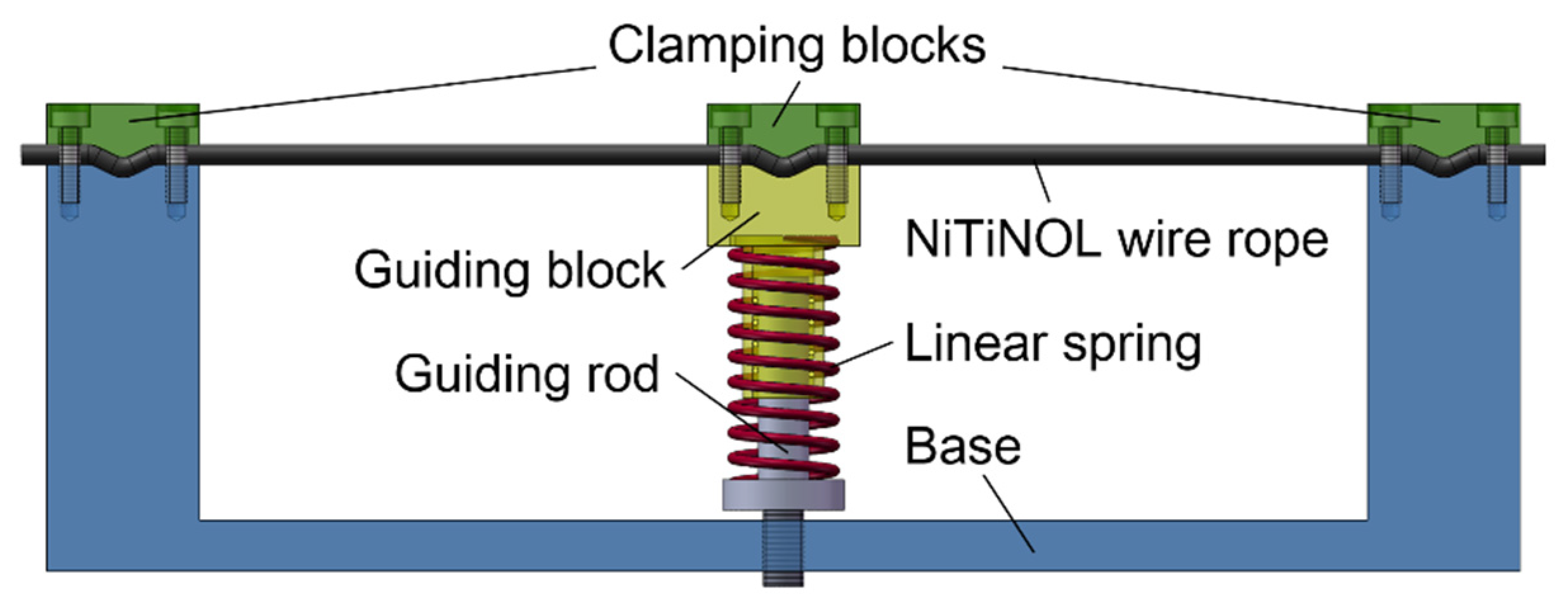 Applsci 11 10032 g001 550