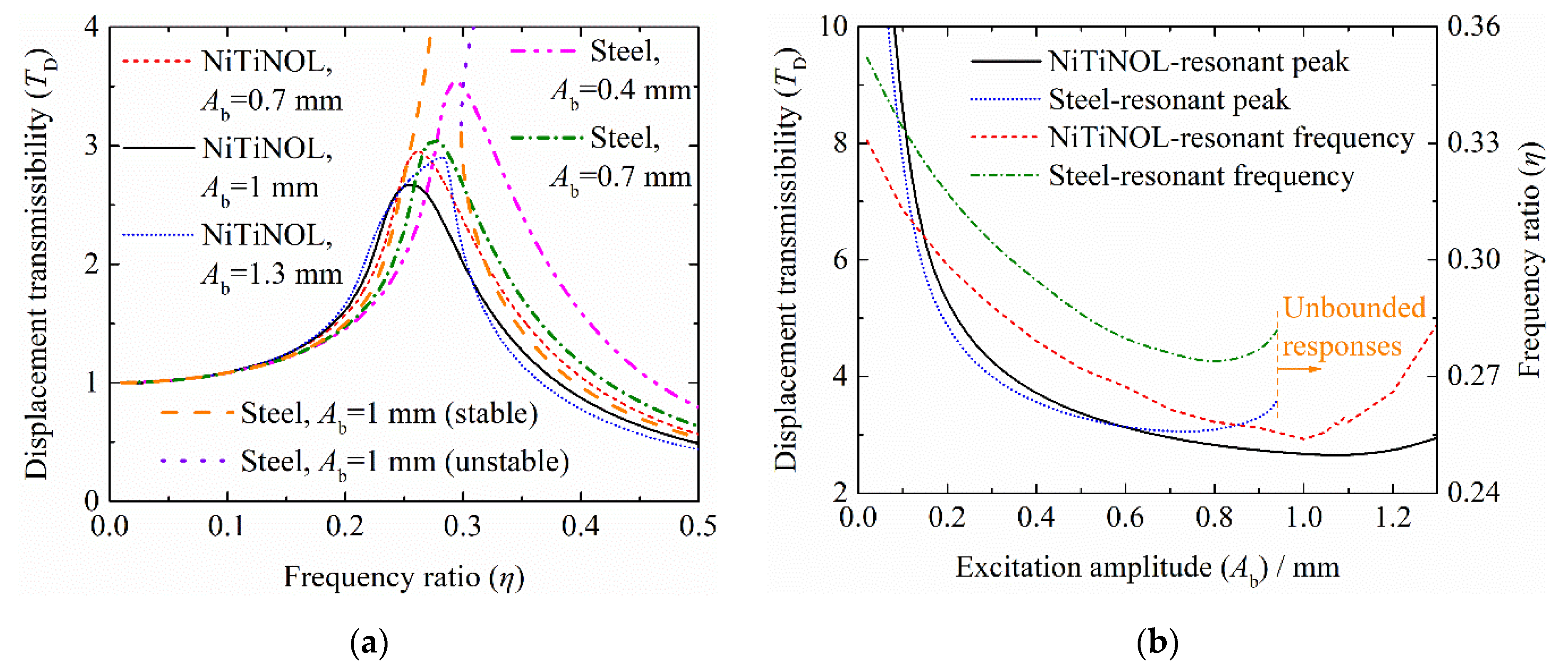 Applsci 11 10032 g006 550