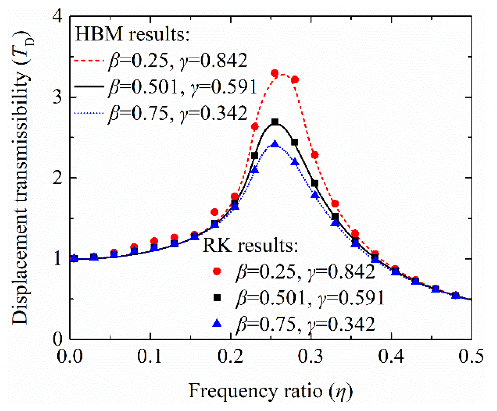 Applsci 11 10032 g007 550