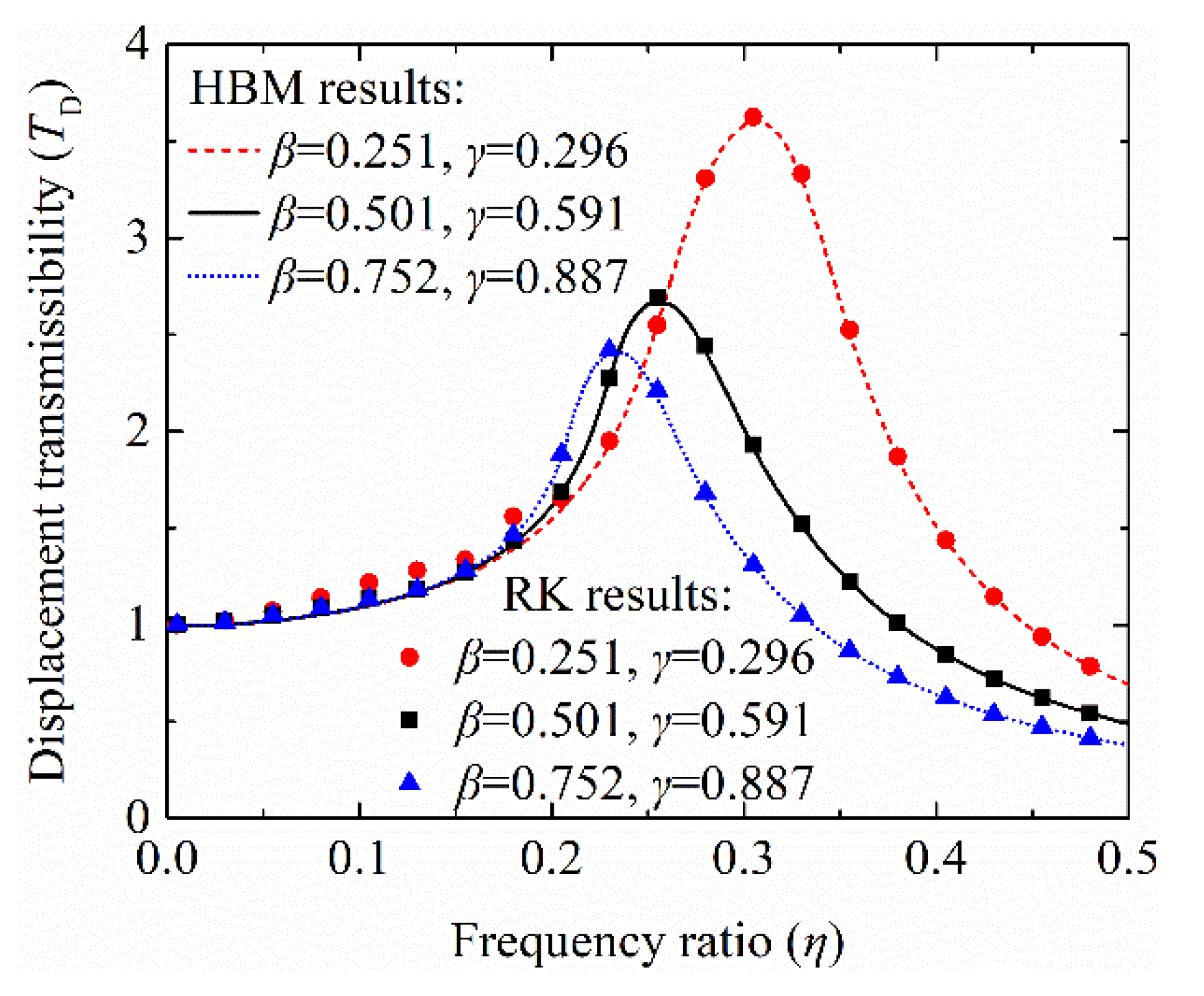 Applsci 11 10032 g008 550
