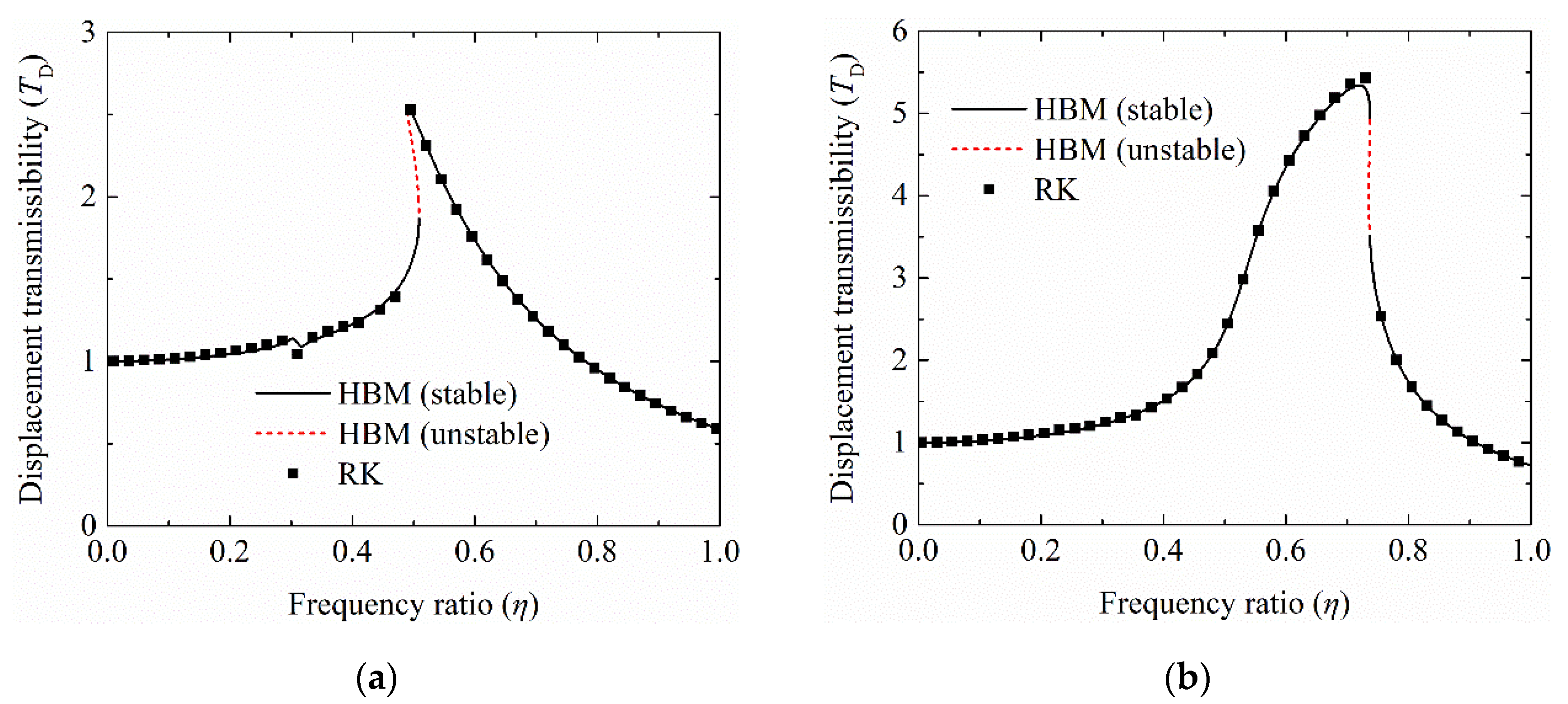Applsci 11 10032 g011 550