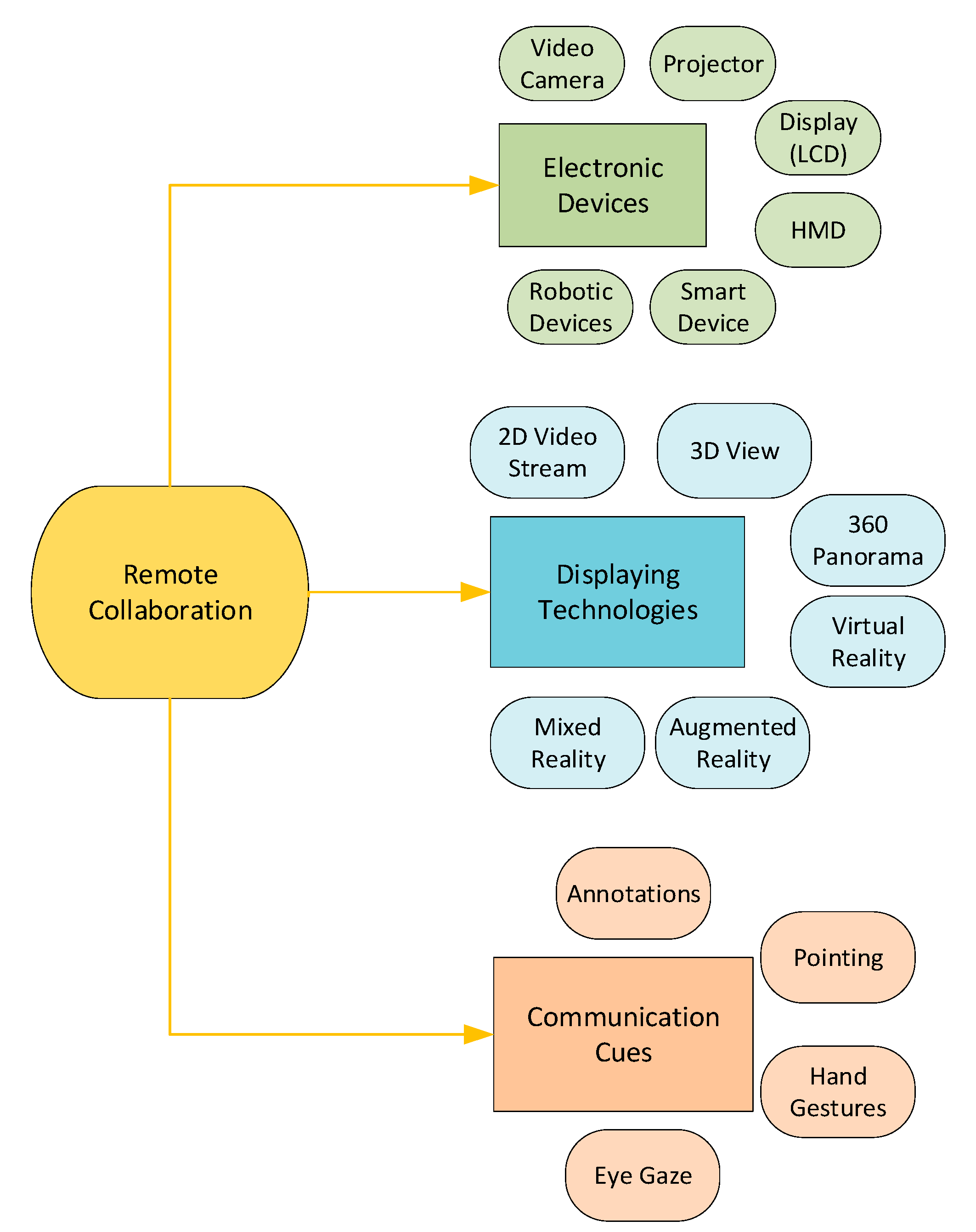 Applsci 11 10035 g003