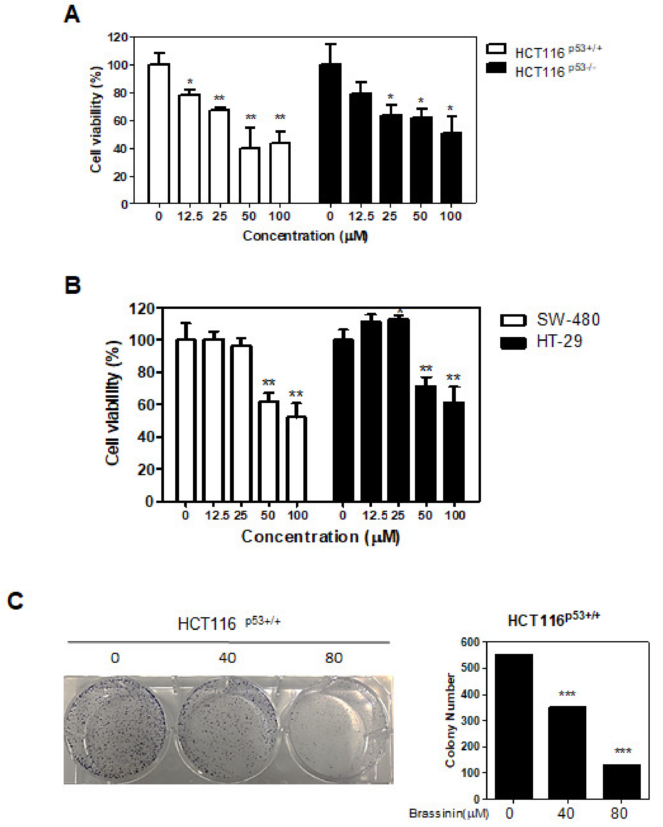 Applsci 11 10036 g004