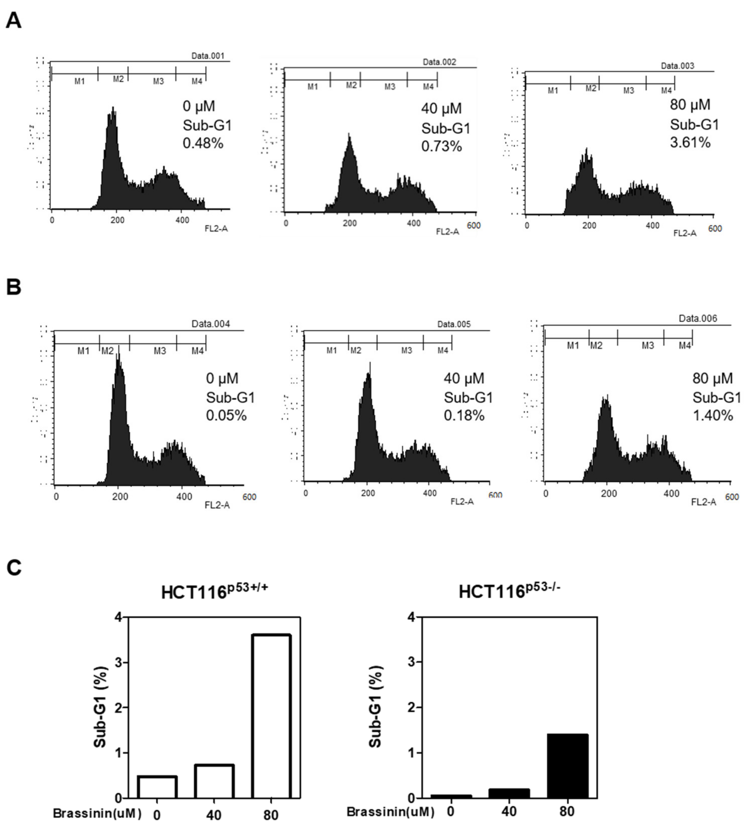 Applsci 11 10036 g005