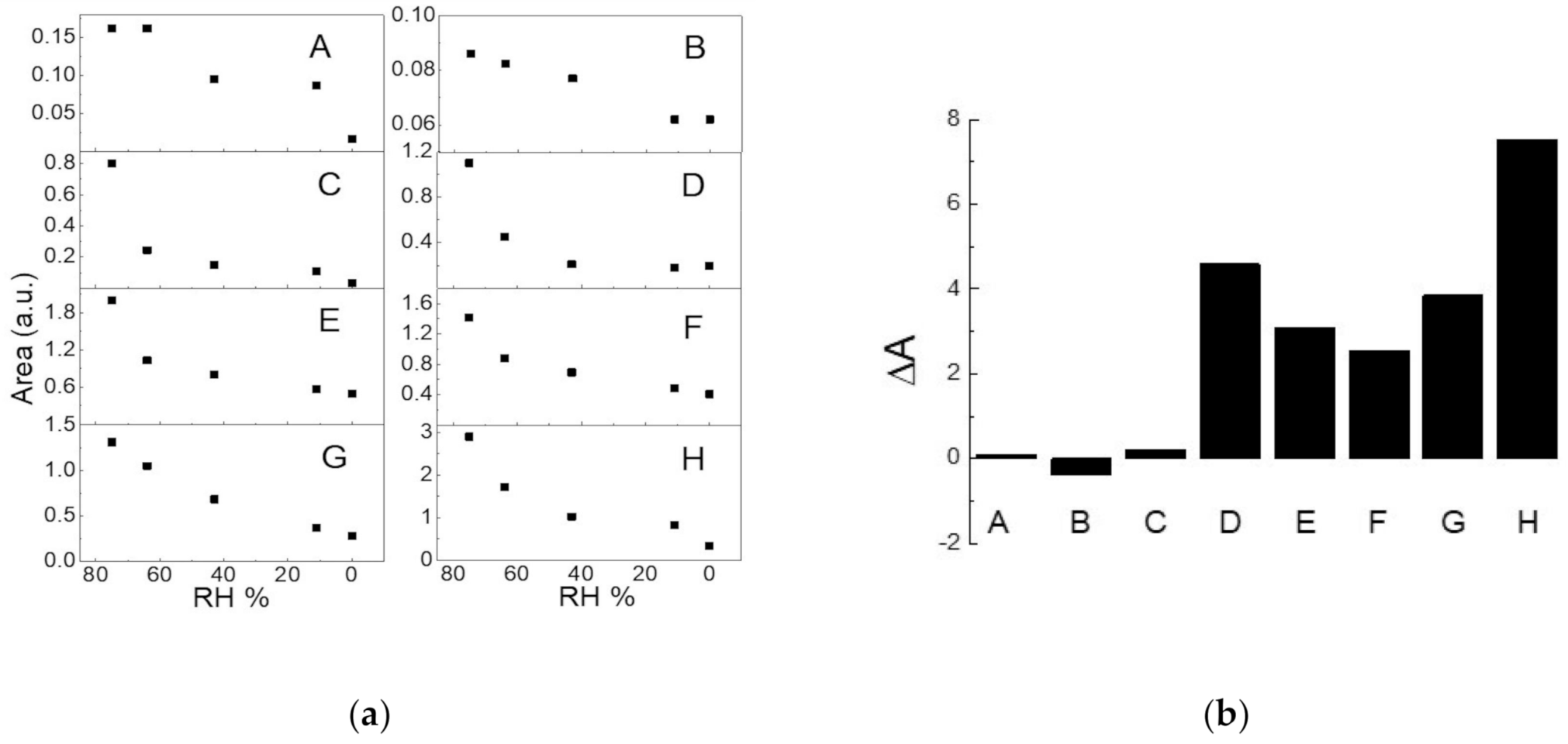 Applsci 11 10038 g003 550