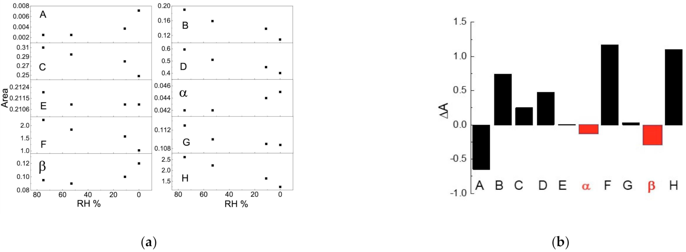 Applsci 11 10038 g005 550