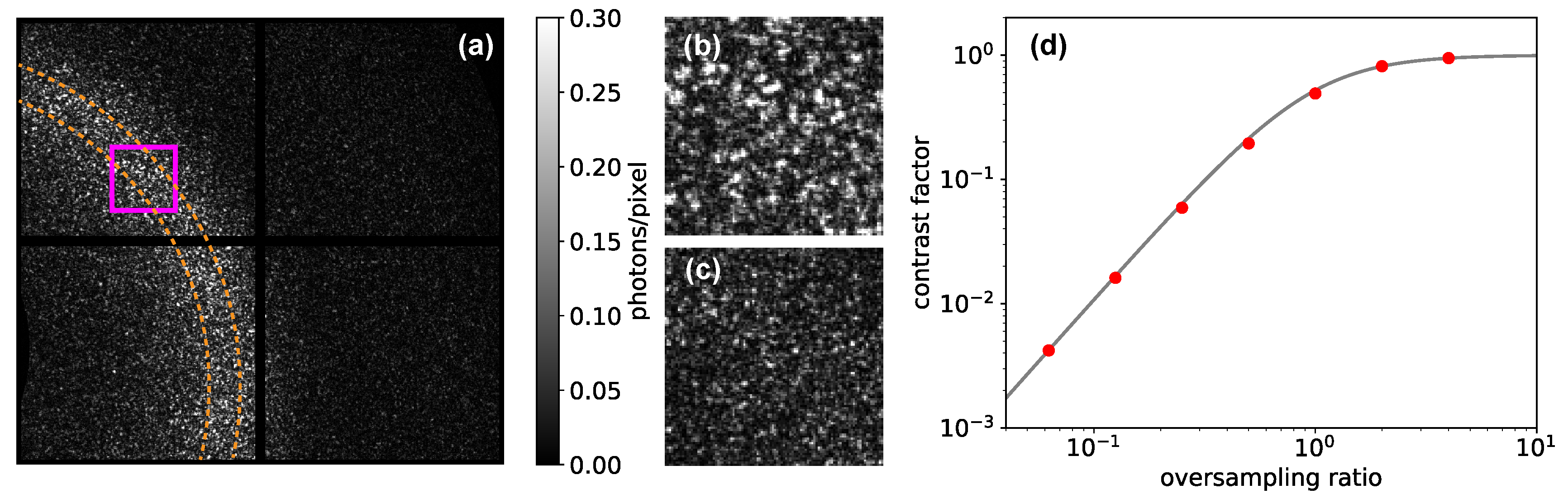 Applsci 11 10041 g001 550