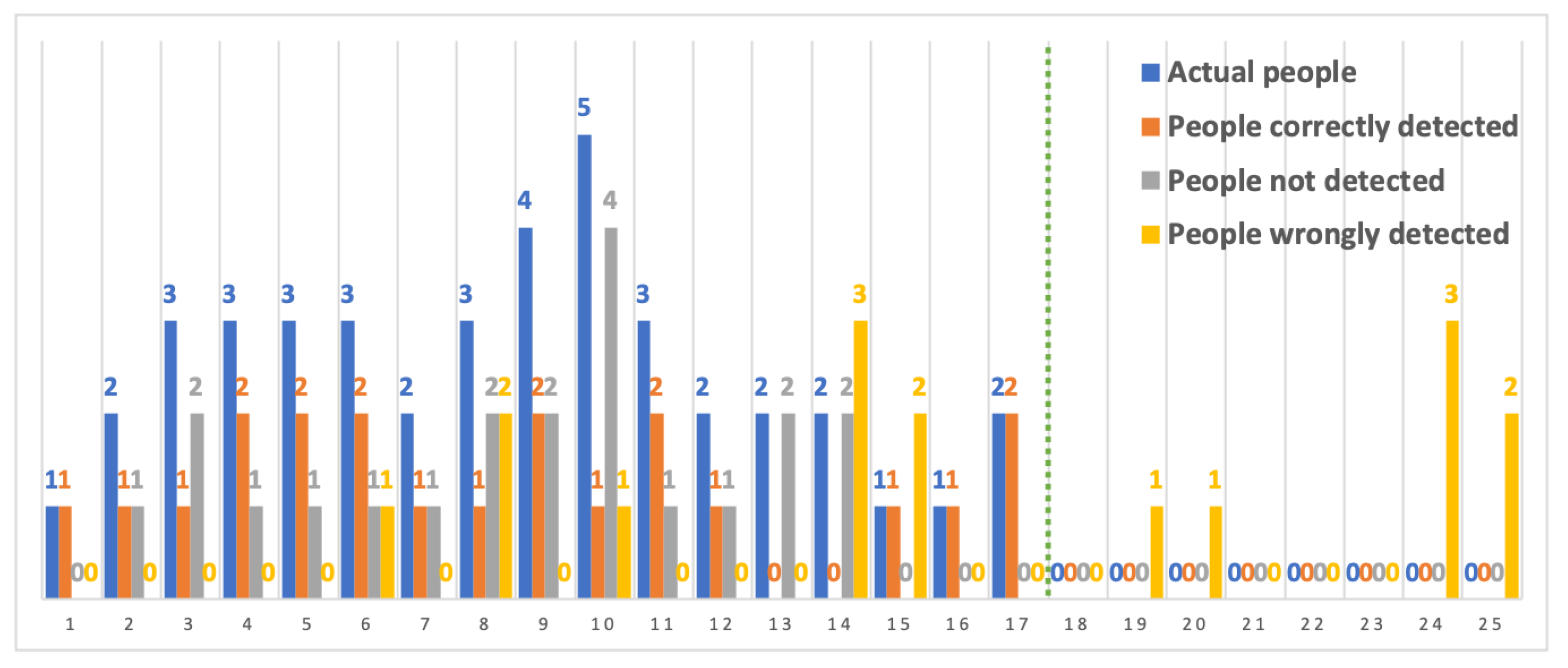 Applsci 11 10043 g004 550