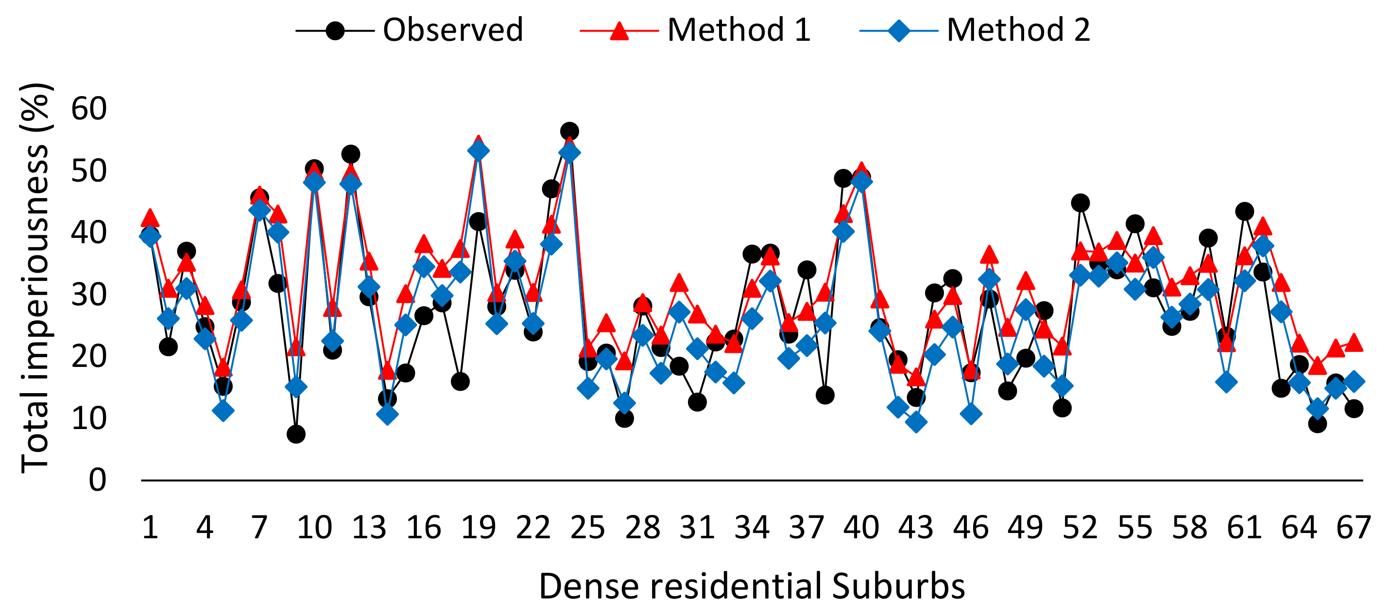 Applsci 11 10044 g007