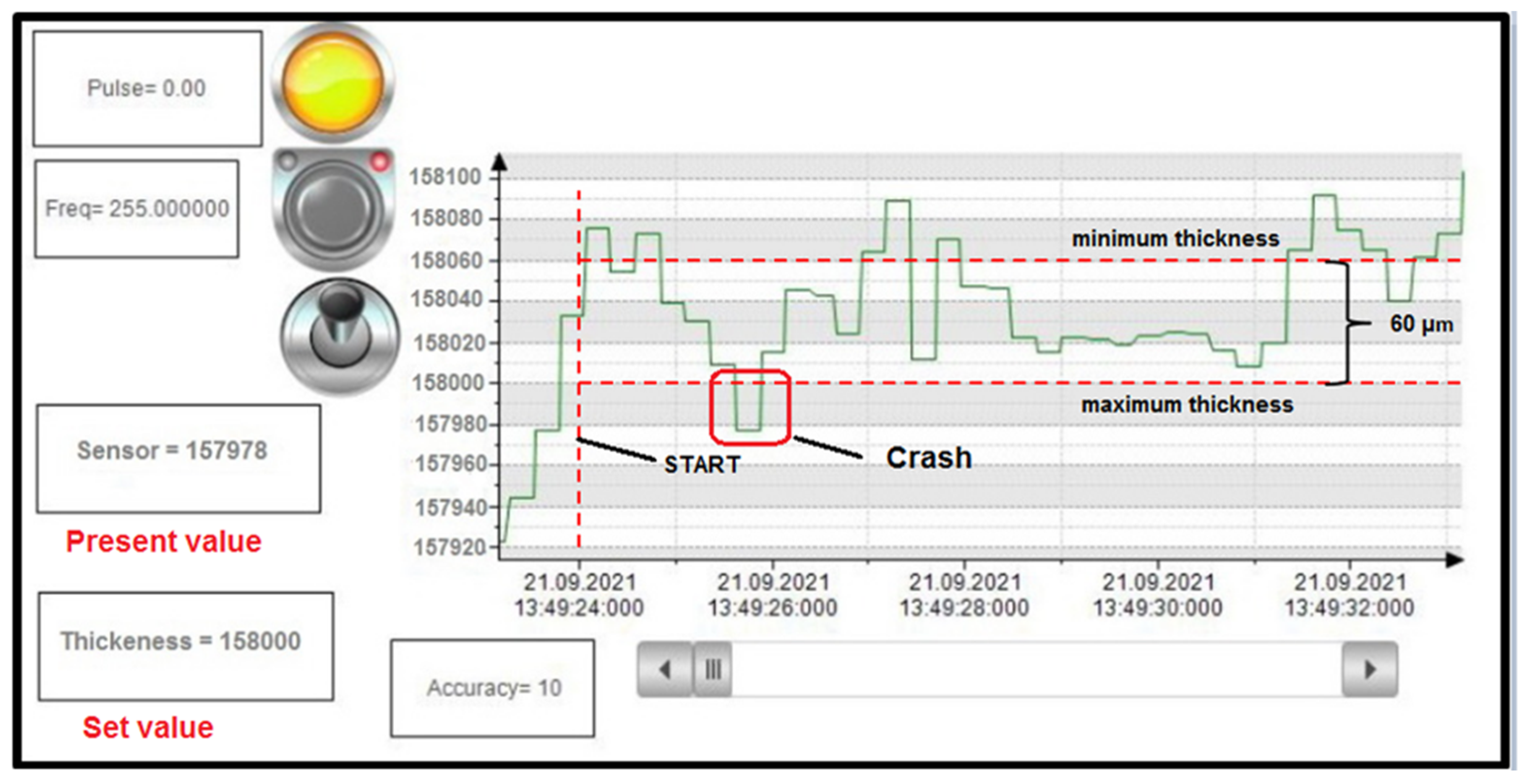 Applsci 11 10045 g004 550