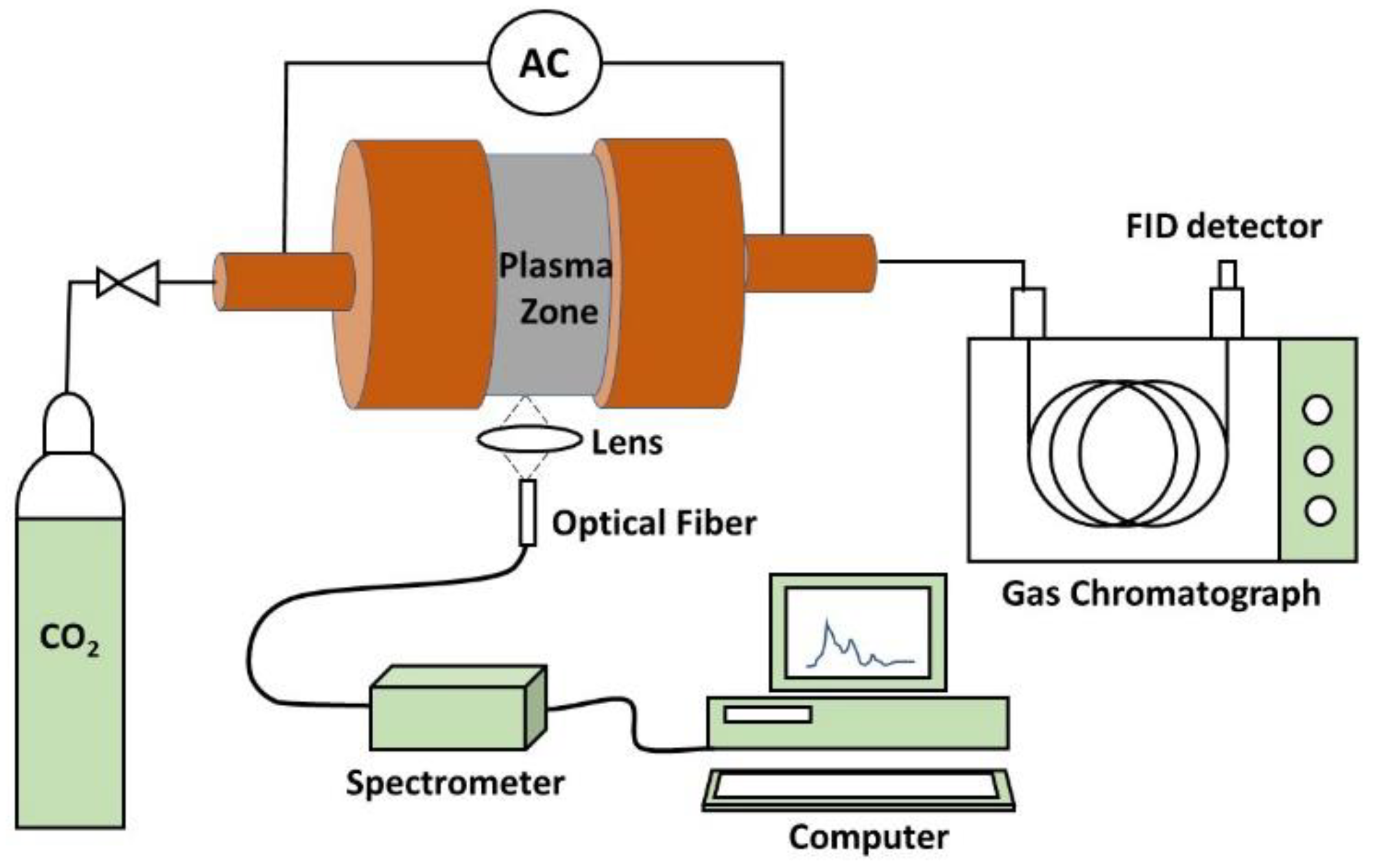 Applsci 11 10047 g001 550