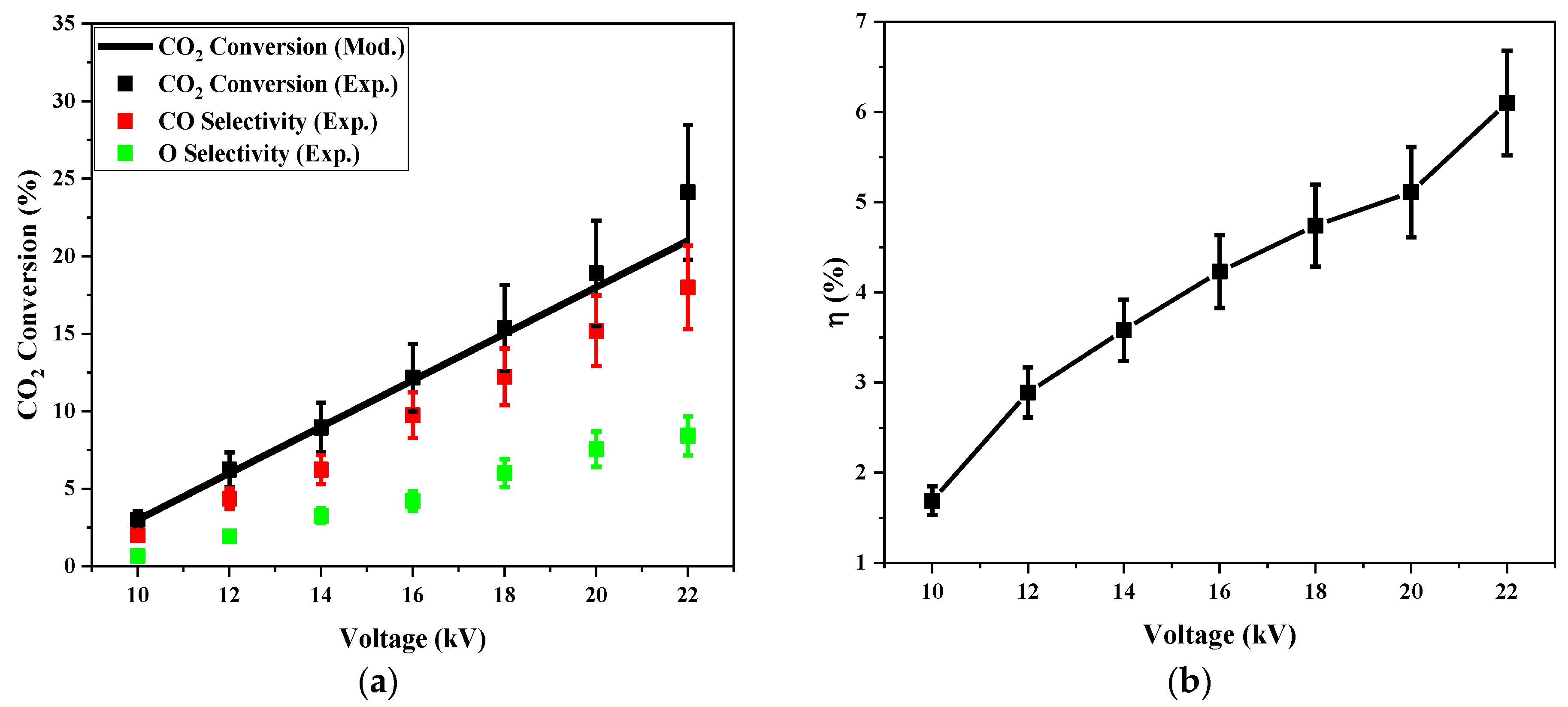 Applsci 11 10047 g004 550