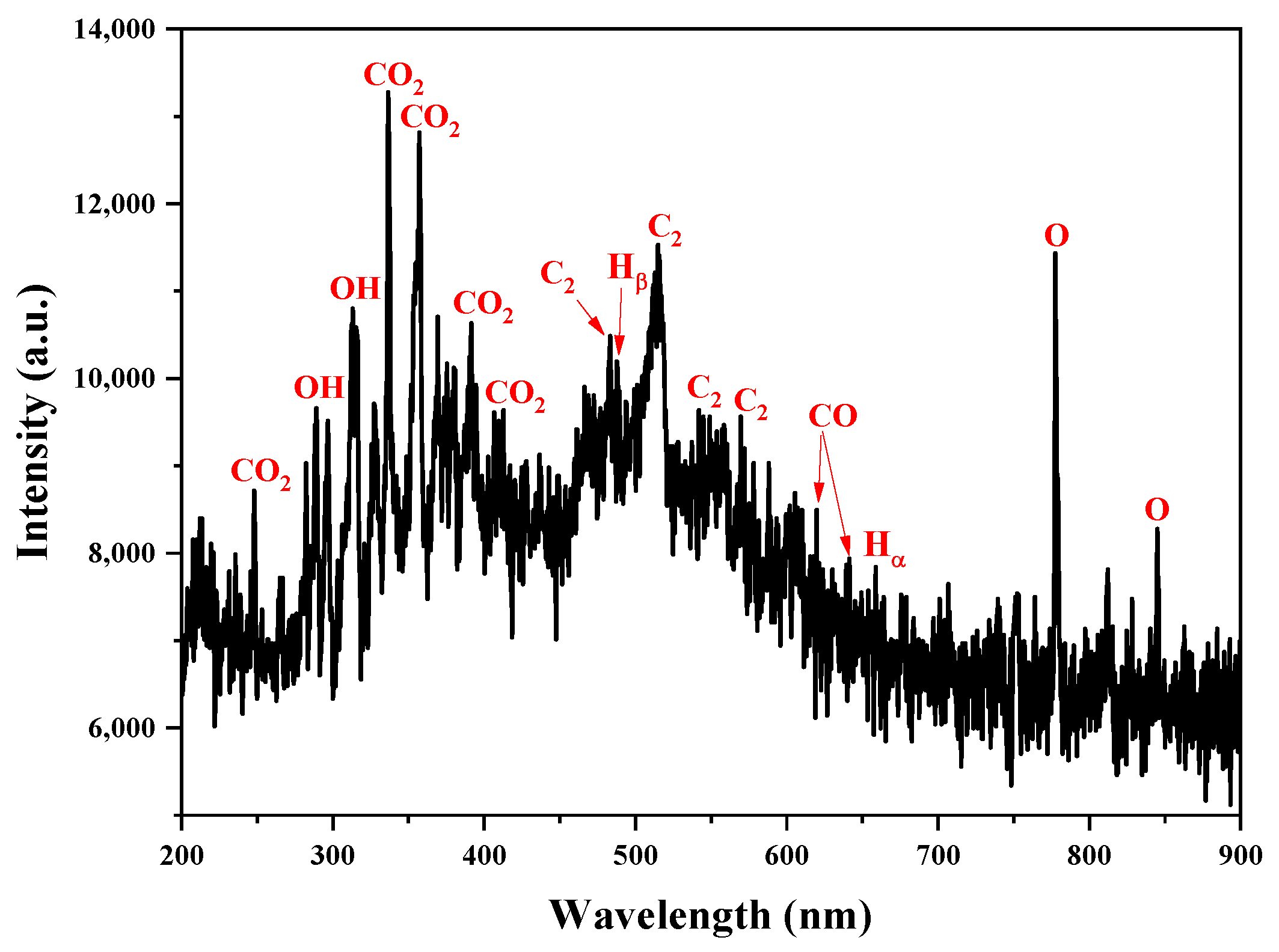 Applsci 11 10047 g005 550