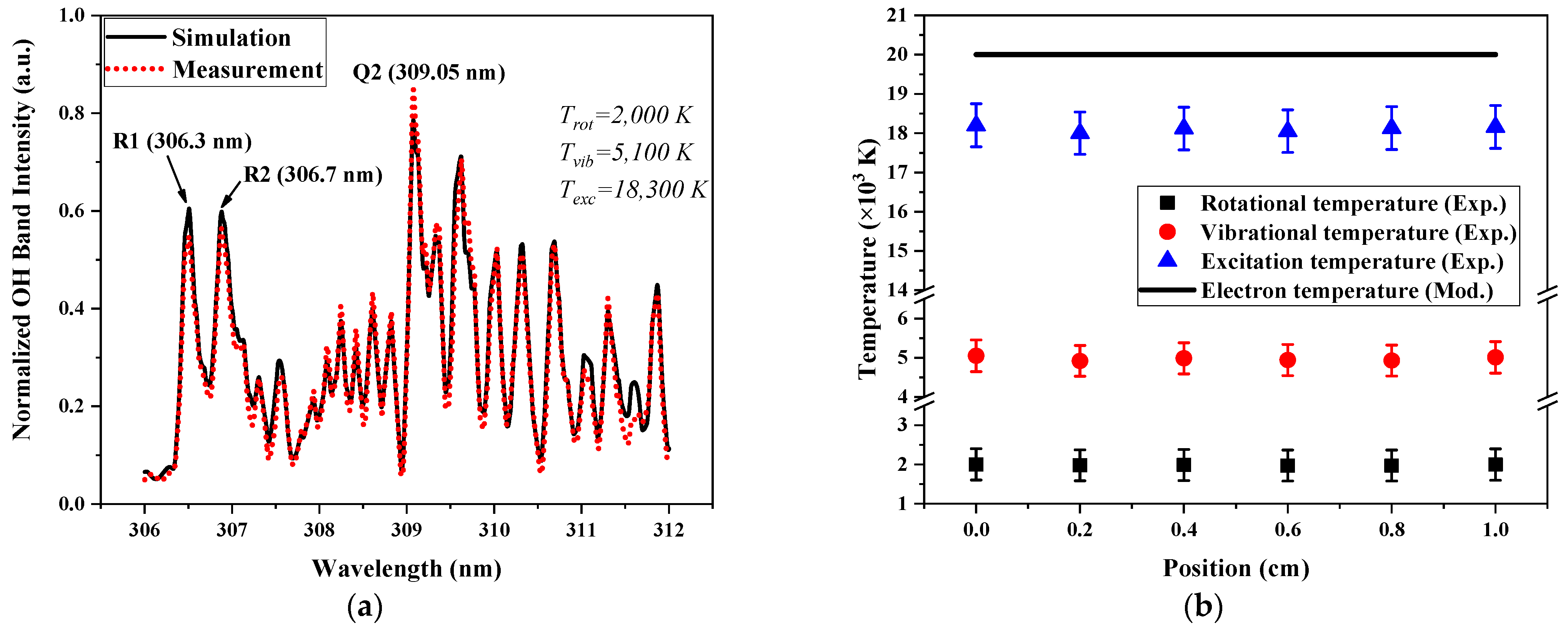 Applsci 11 10047 g007 550