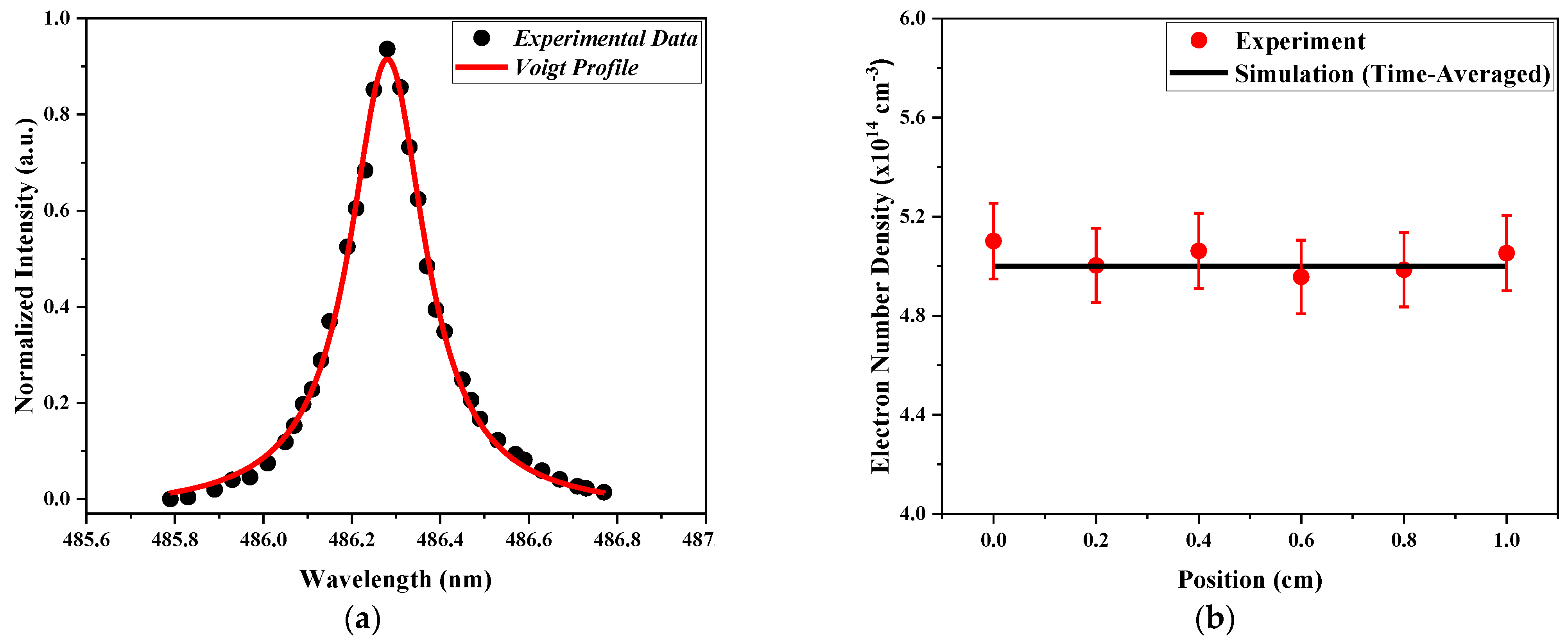 Applsci 11 10047 g008 550