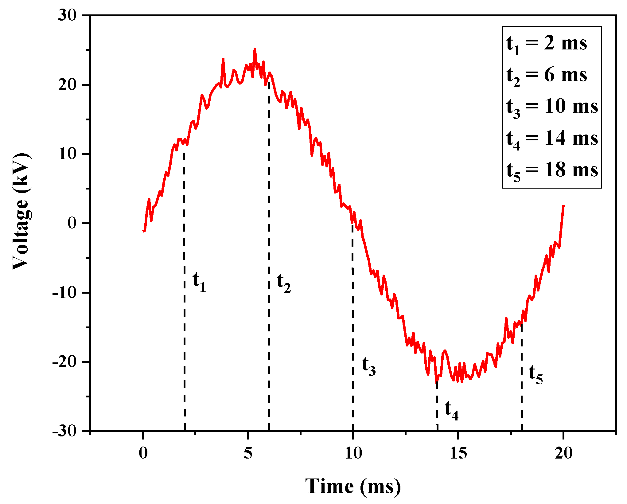 Applsci 11 10047 g009 550