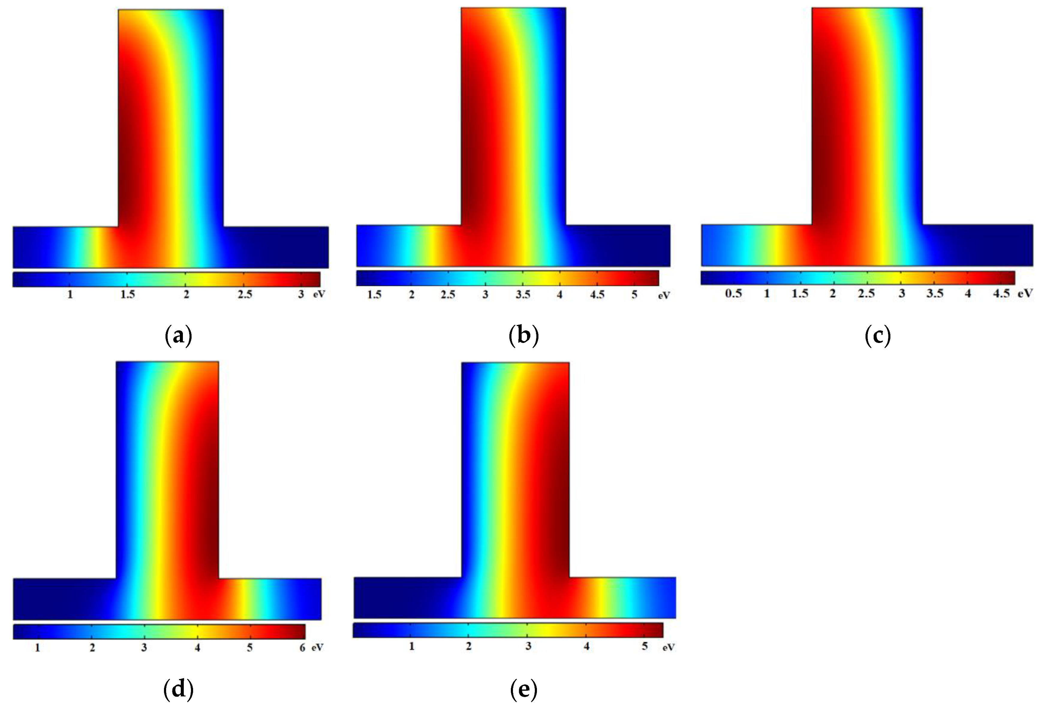 Applsci 11 10047 g012 550