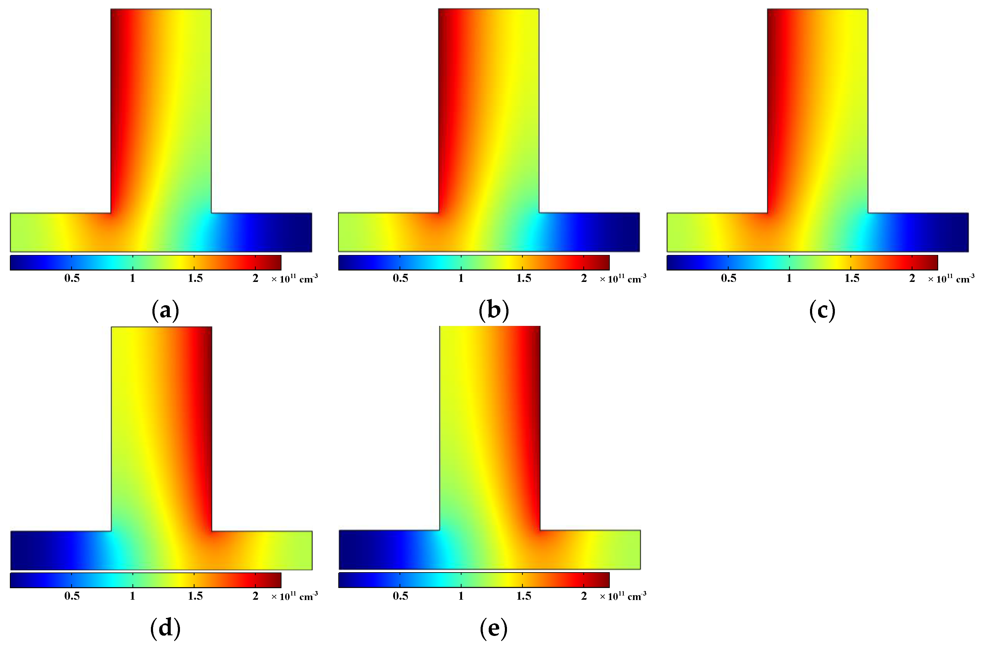 Applsci 11 10047 g015 550