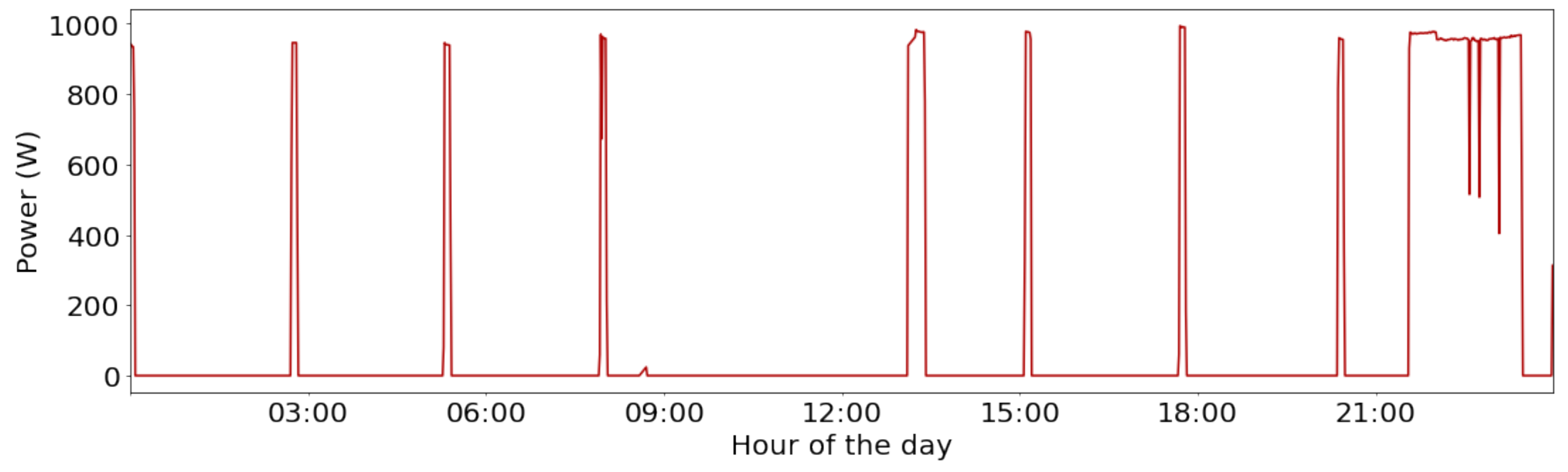 Applsci 11 10048 g003 550