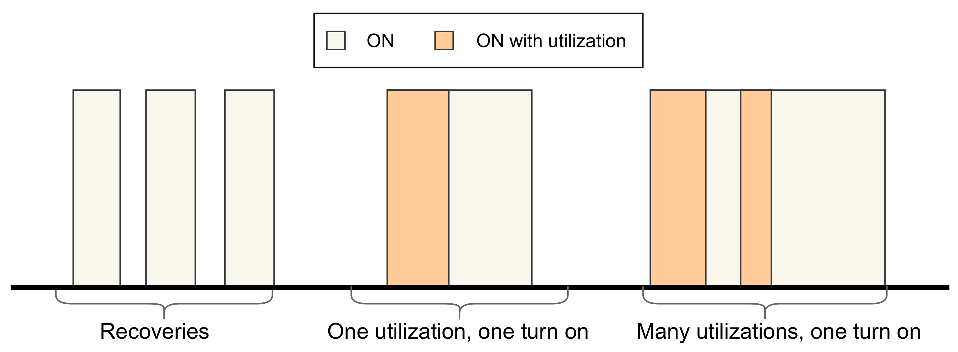 Applsci 11 10048 g004 550