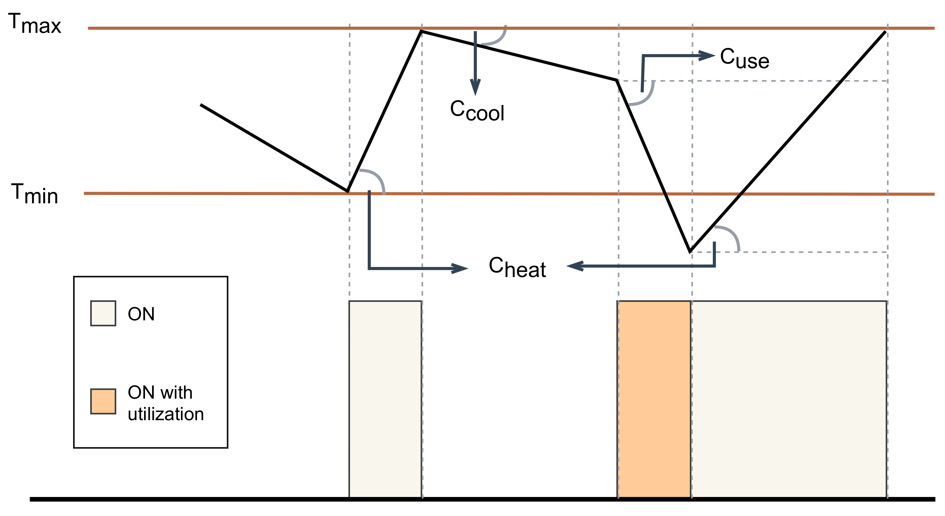 Applsci 11 10048 g005 550